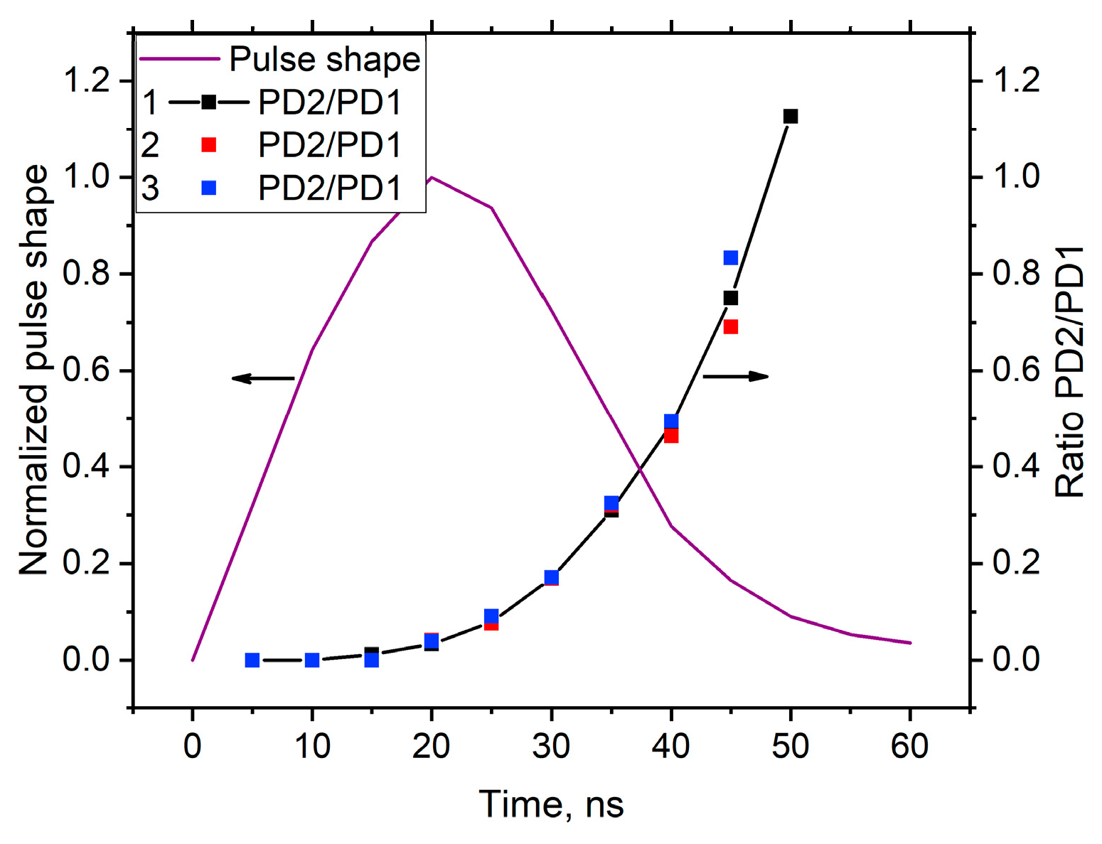 Preprints 82025 g007