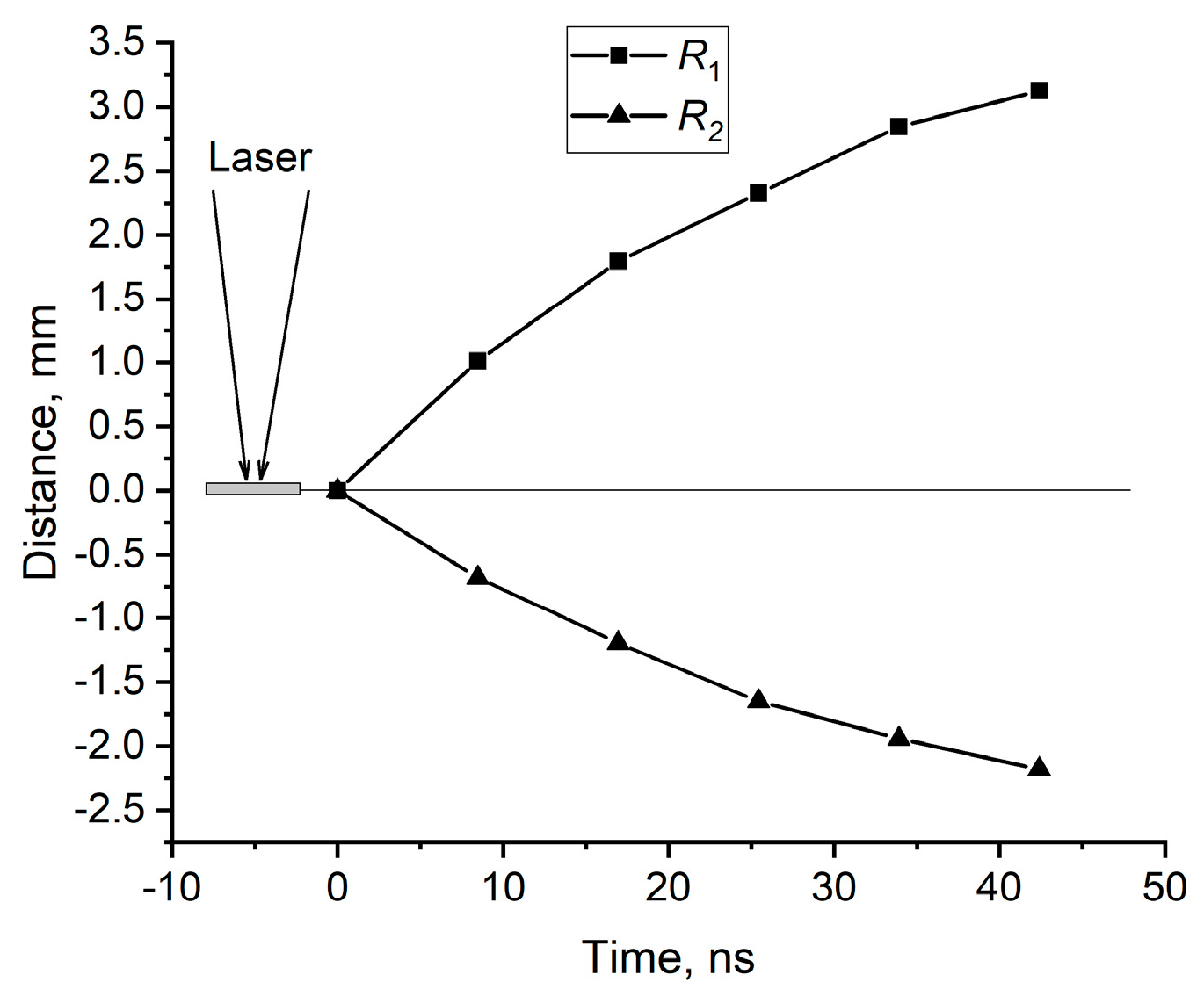 Preprints 82025 g009