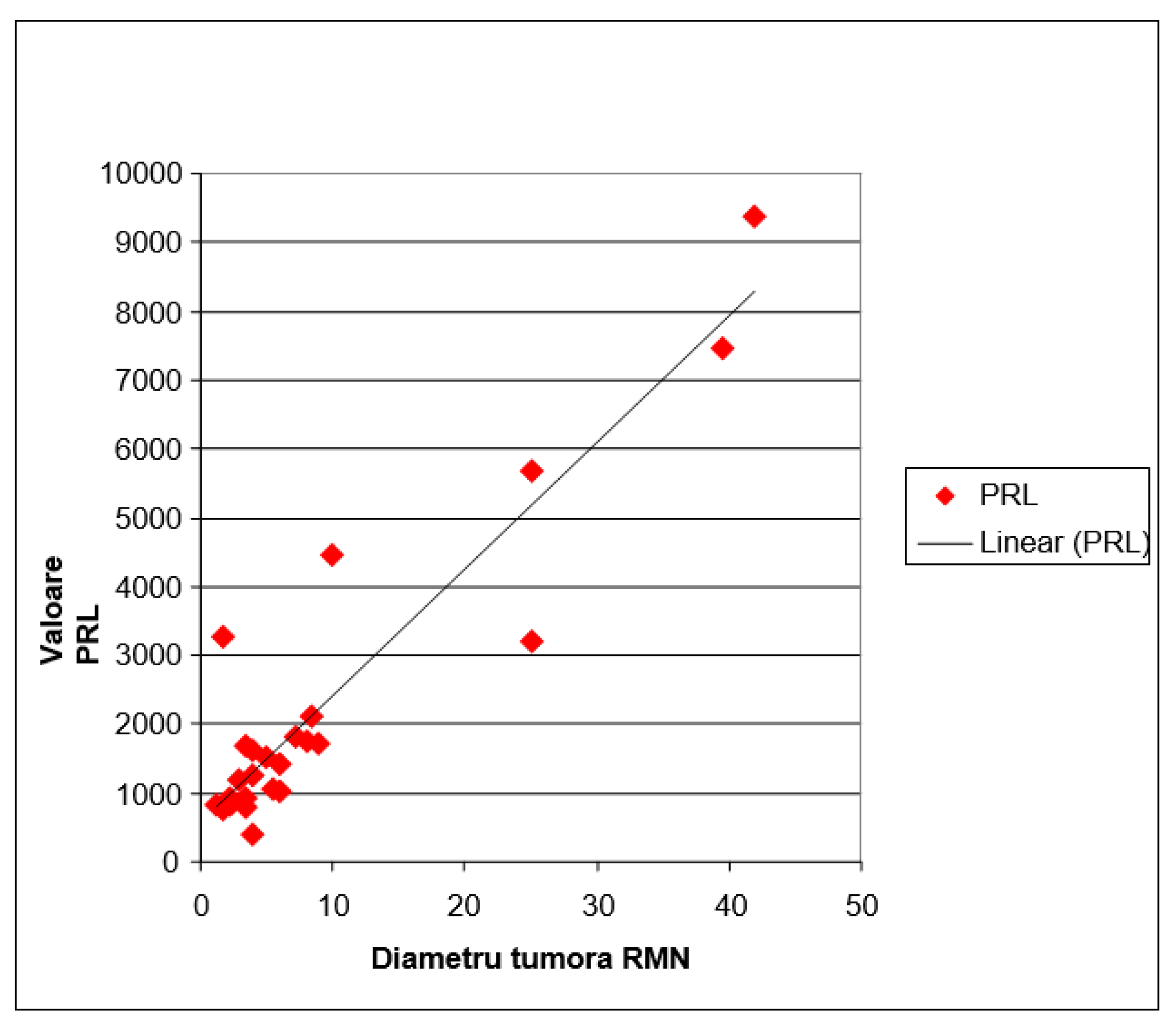 Preprints 98132 g001