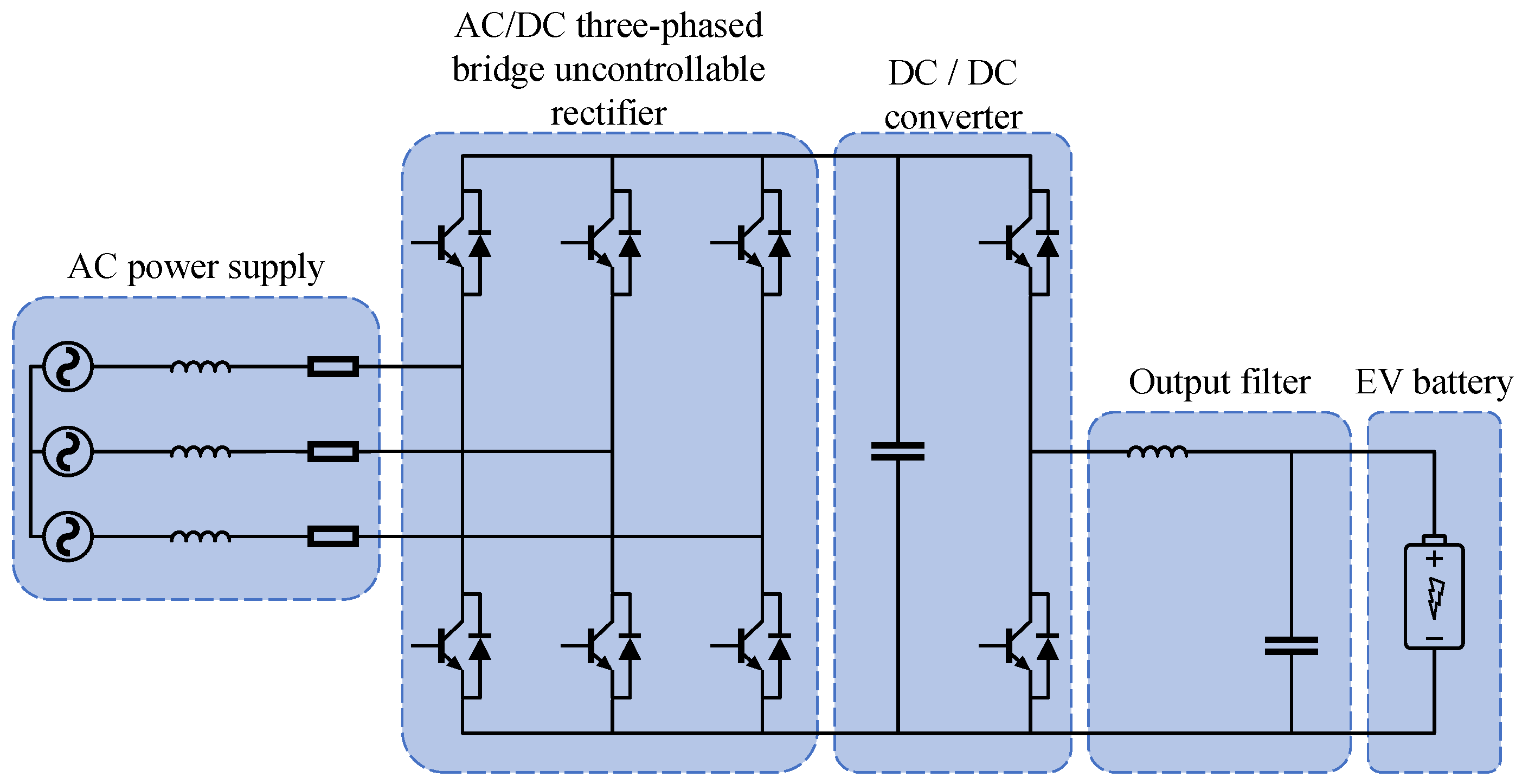 Preprints 74540 g001