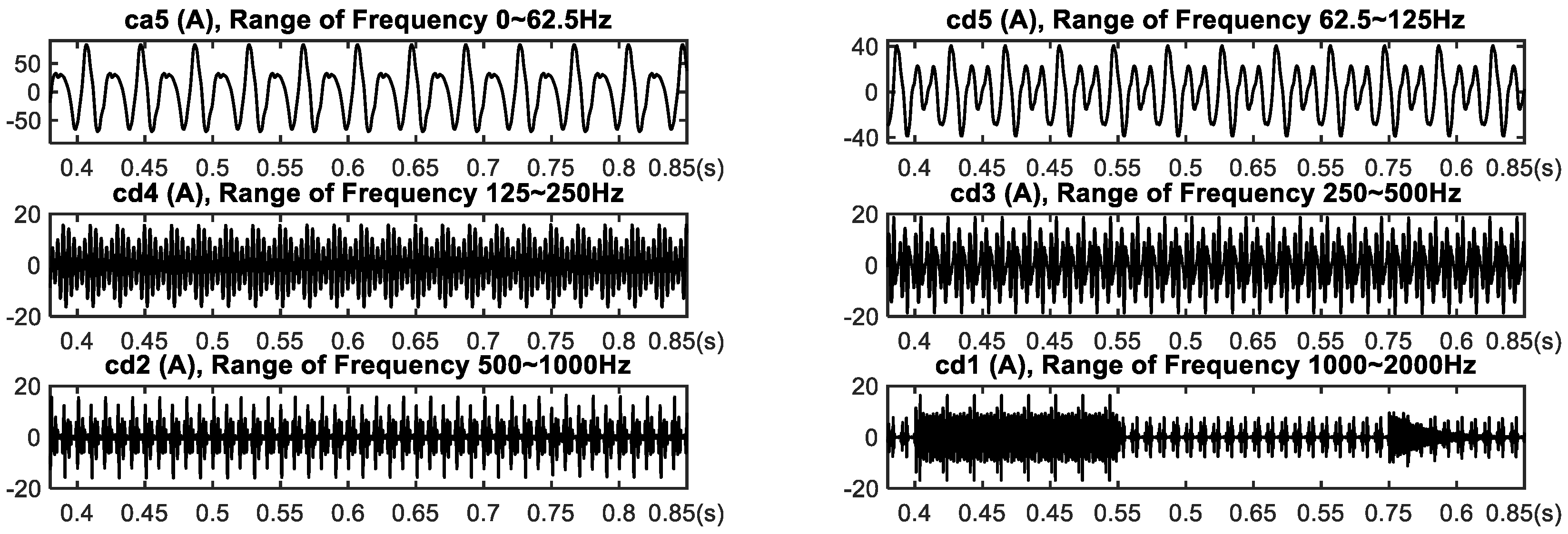 Preprints 74540 g004