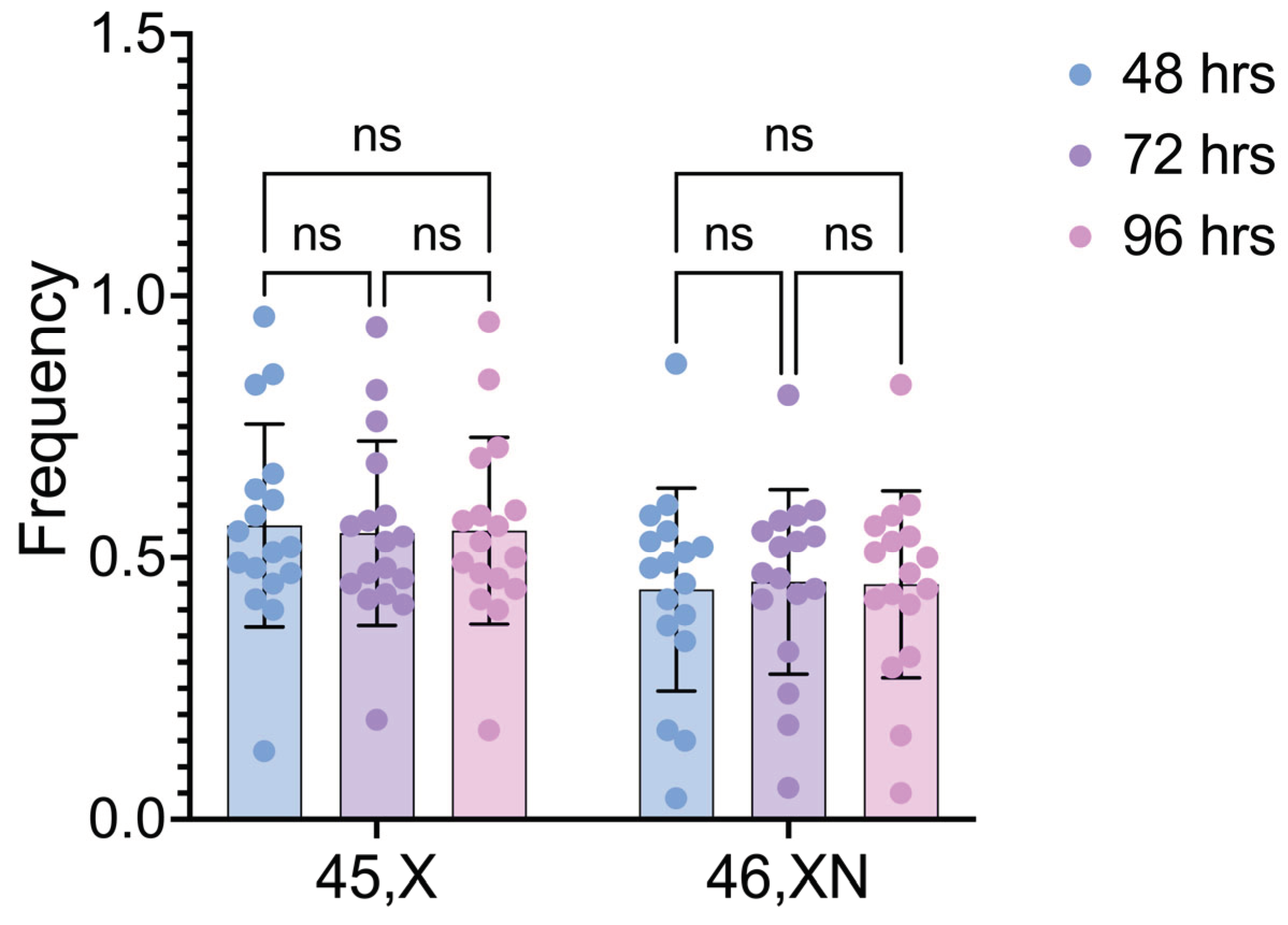 Preprints 99928 g002