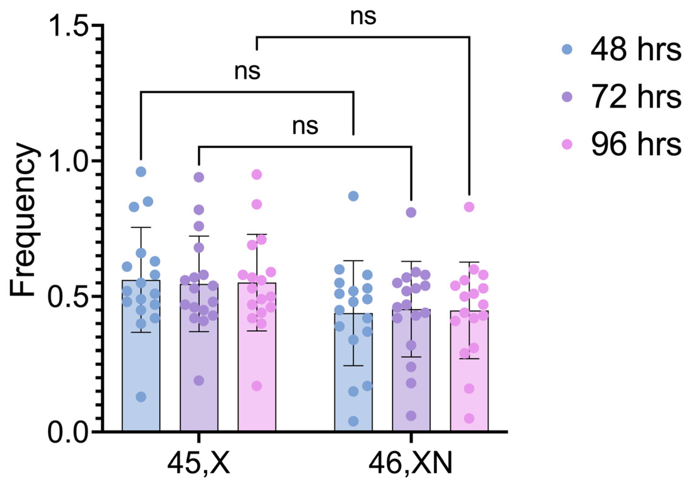 Preprints 99928 g003