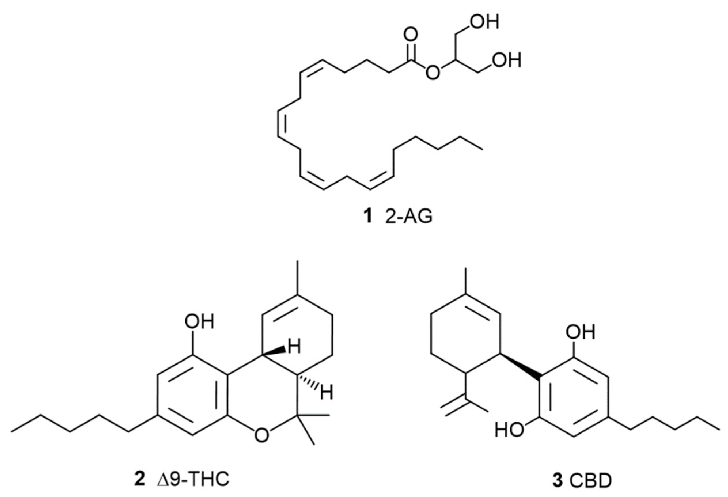 Preprints 118182 g001