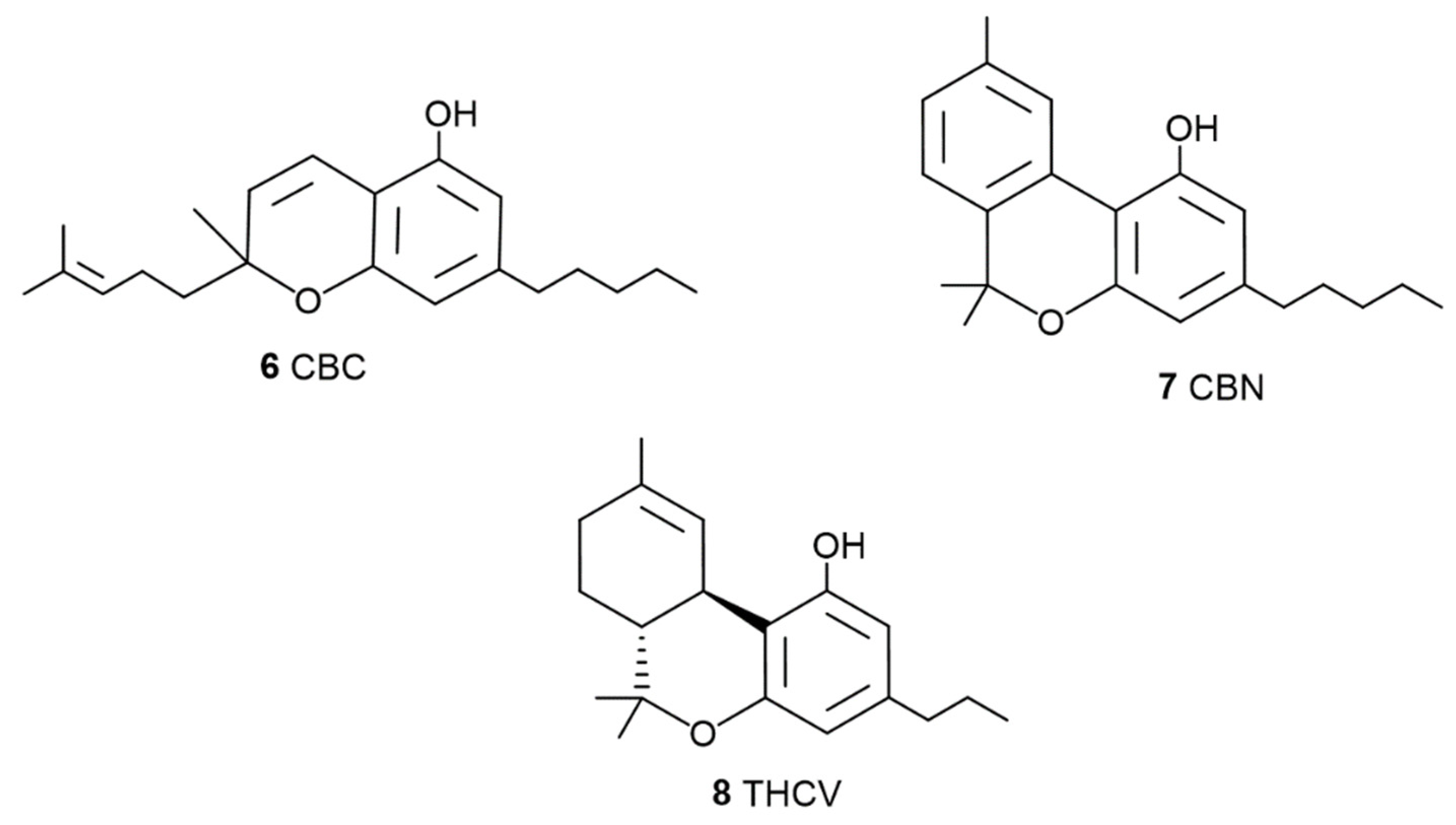 Preprints 118182 g003