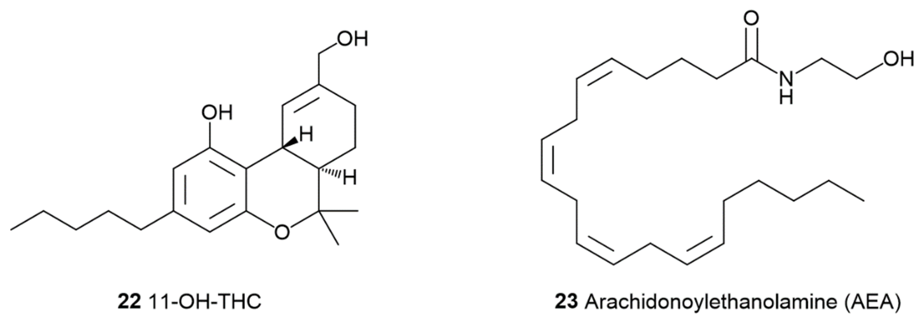 Preprints 118182 g006