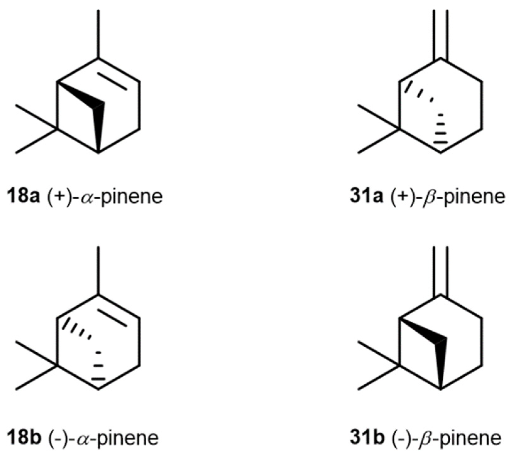 Preprints 118182 g015