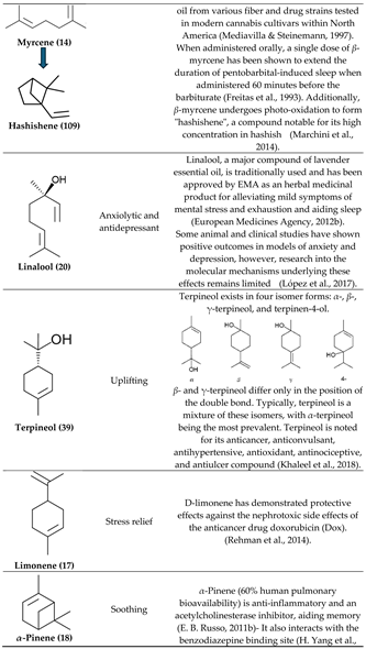 Preprints 118182 i012