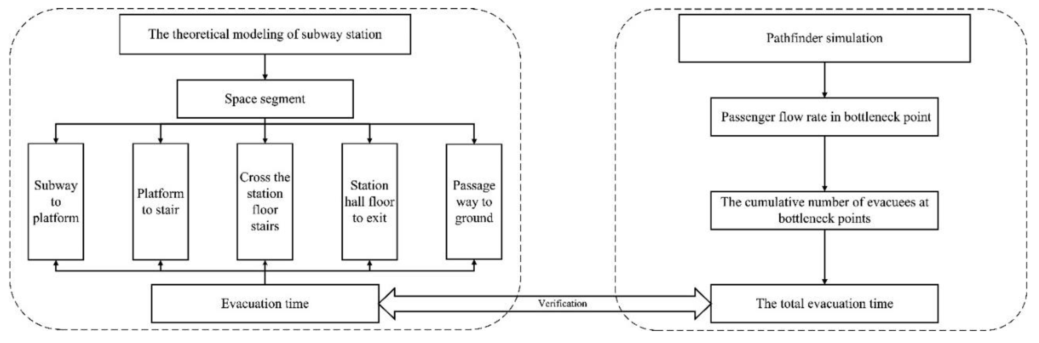 Preprints 72128 g001