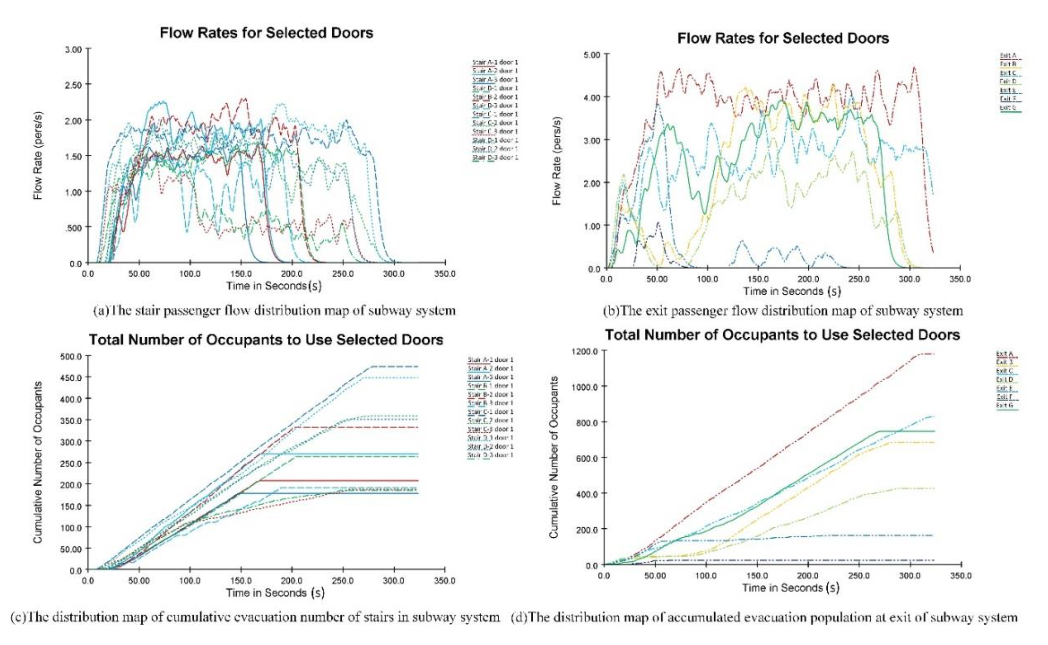 Preprints 72128 g007