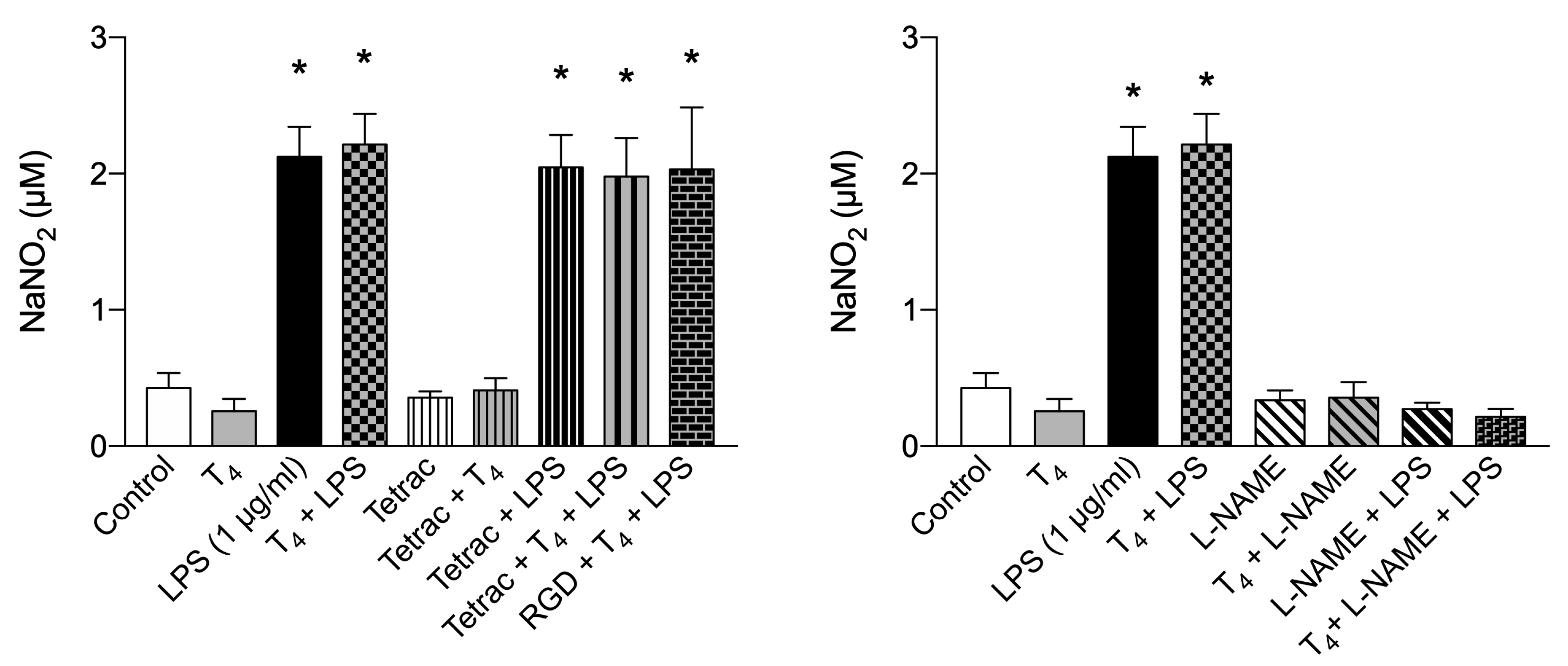 Preprints 113096 g008