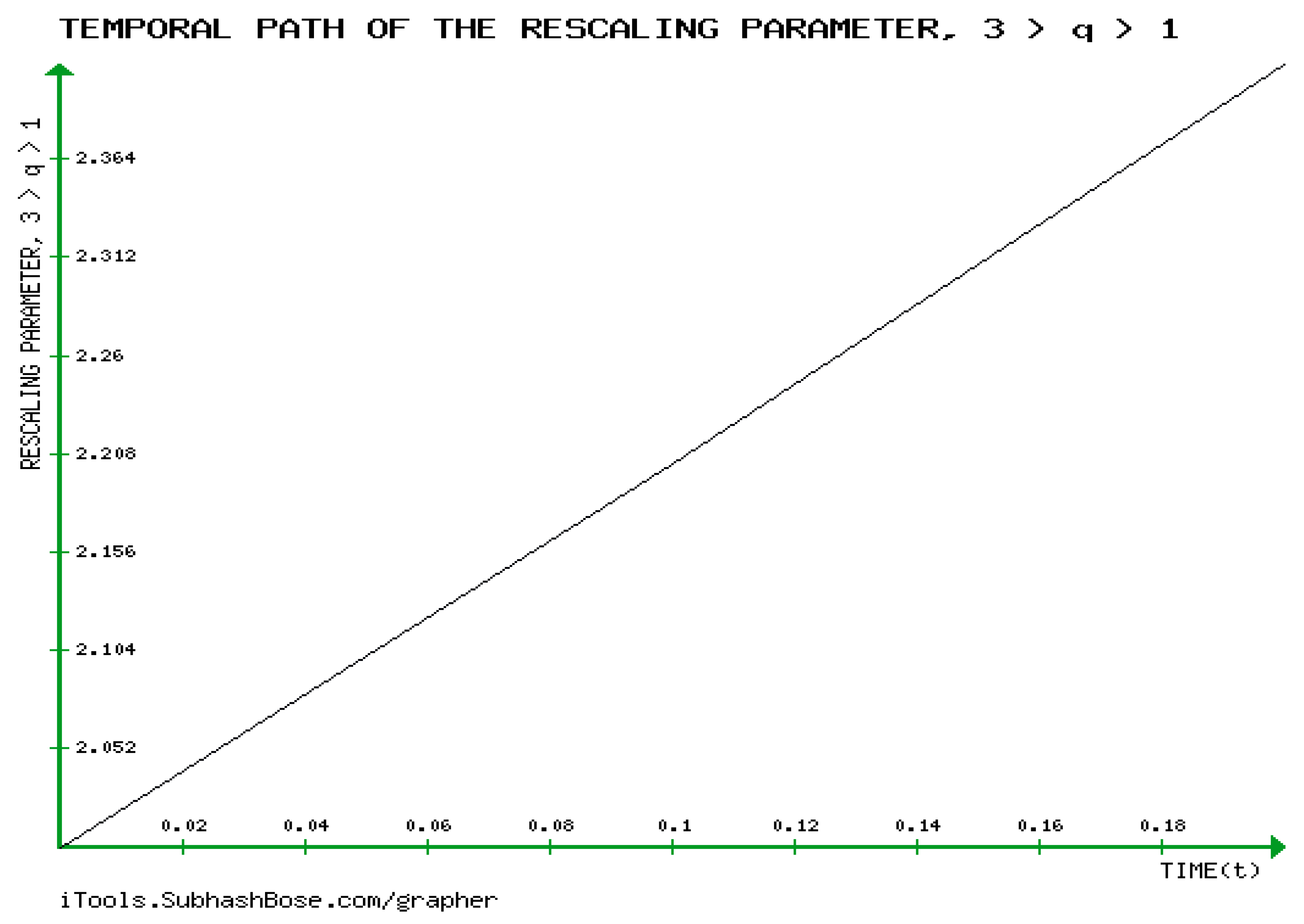 Preprints 97255 g013