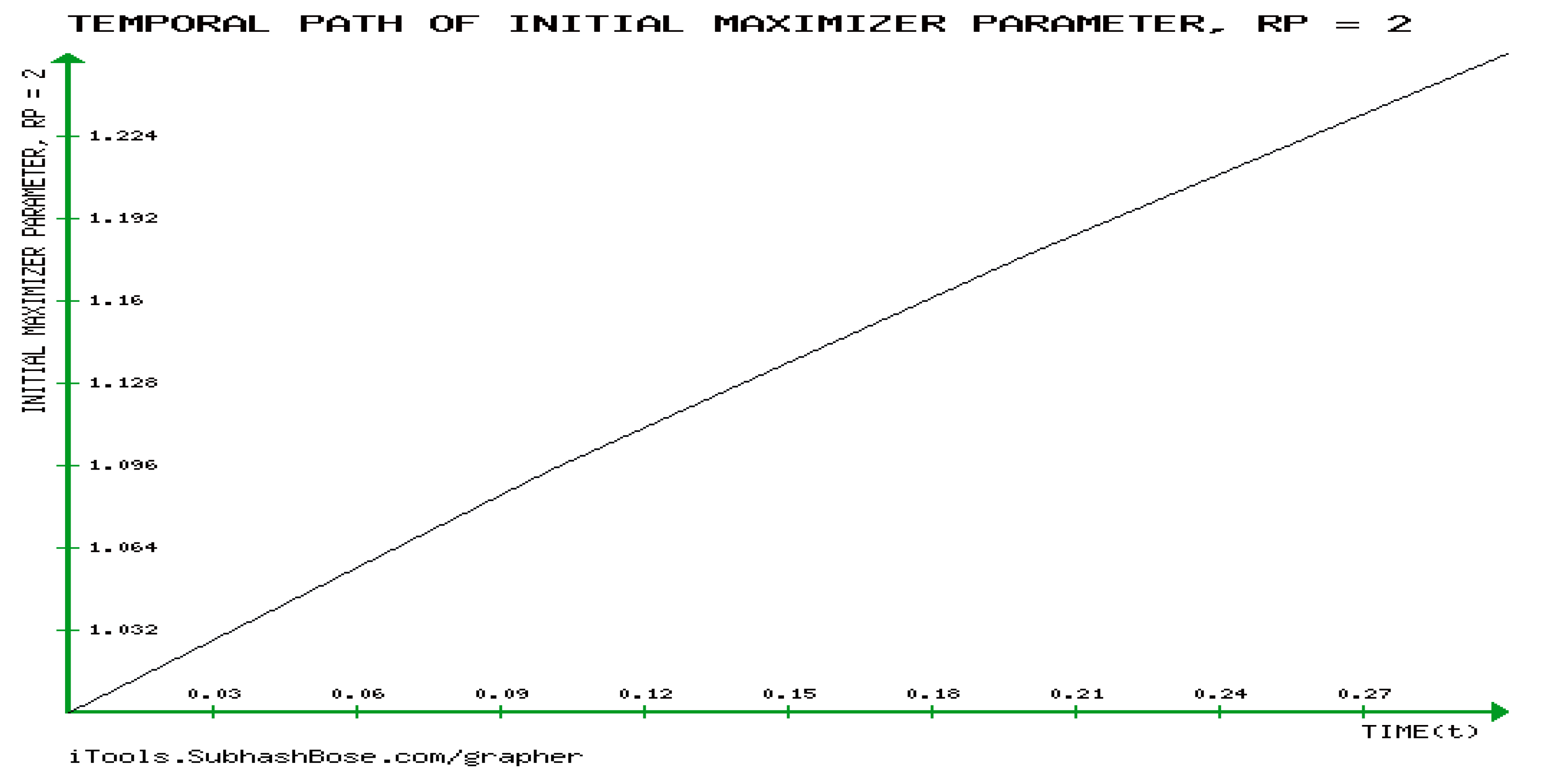 Preprints 97255 g015