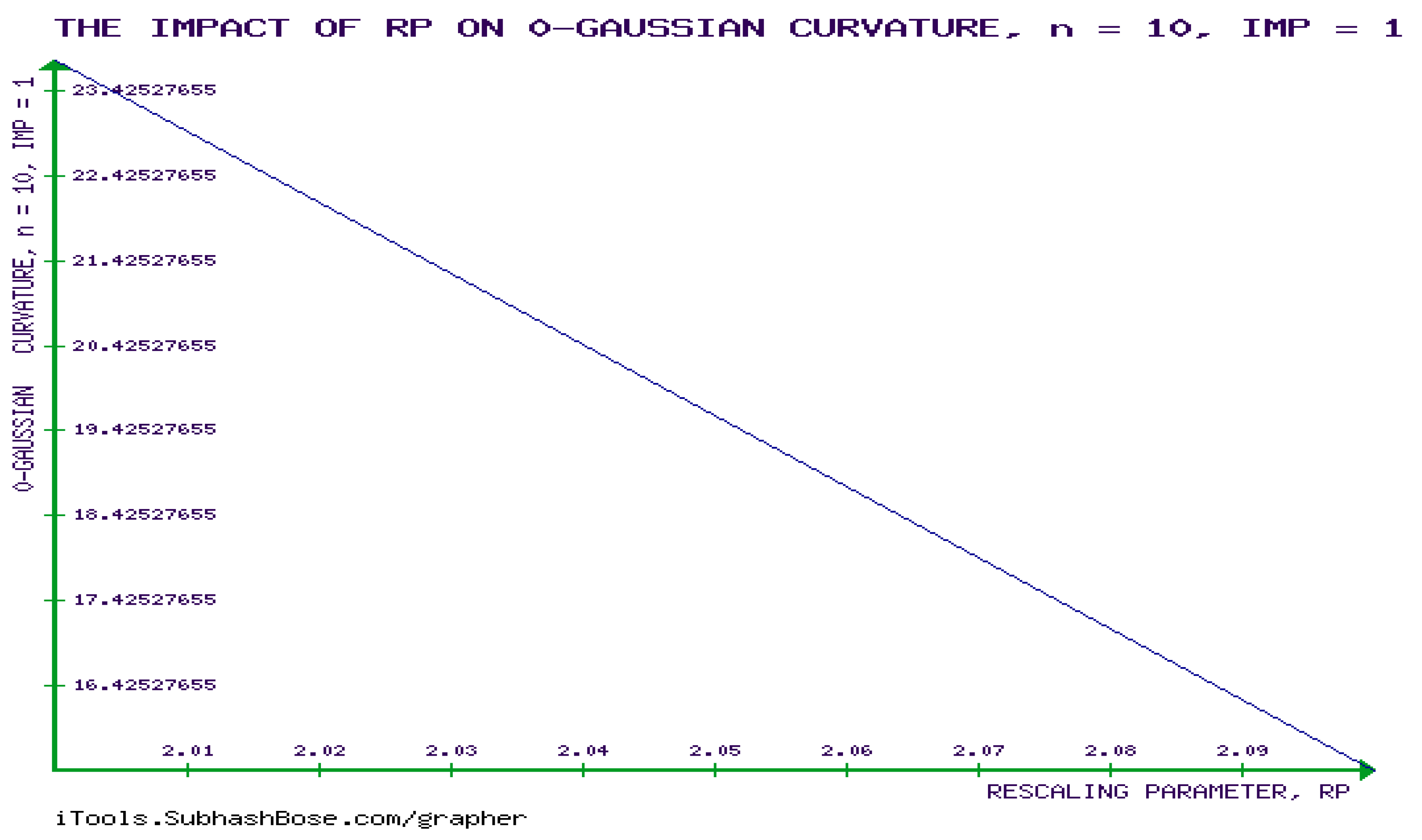 Preprints 97255 g019