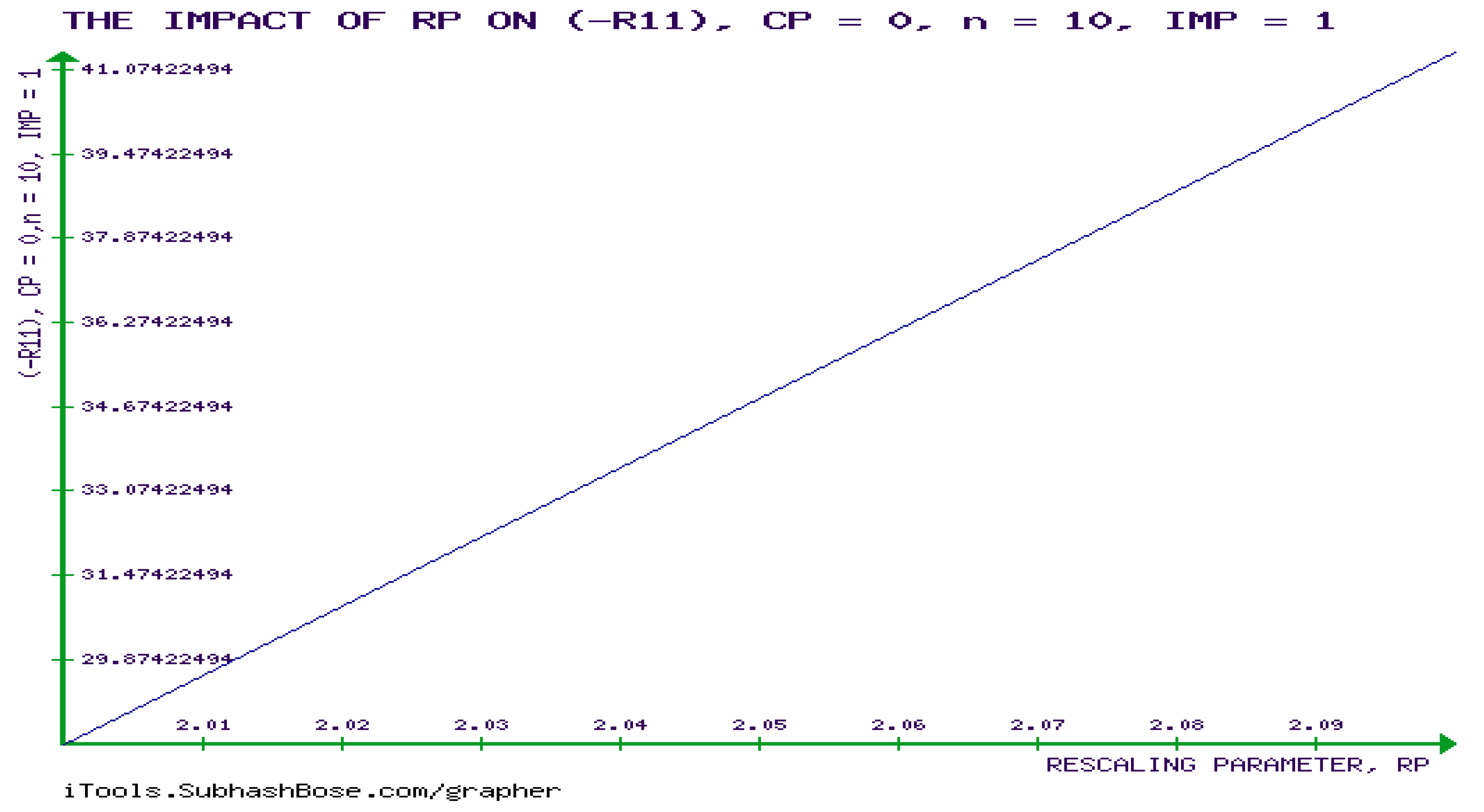 Preprints 97255 g020