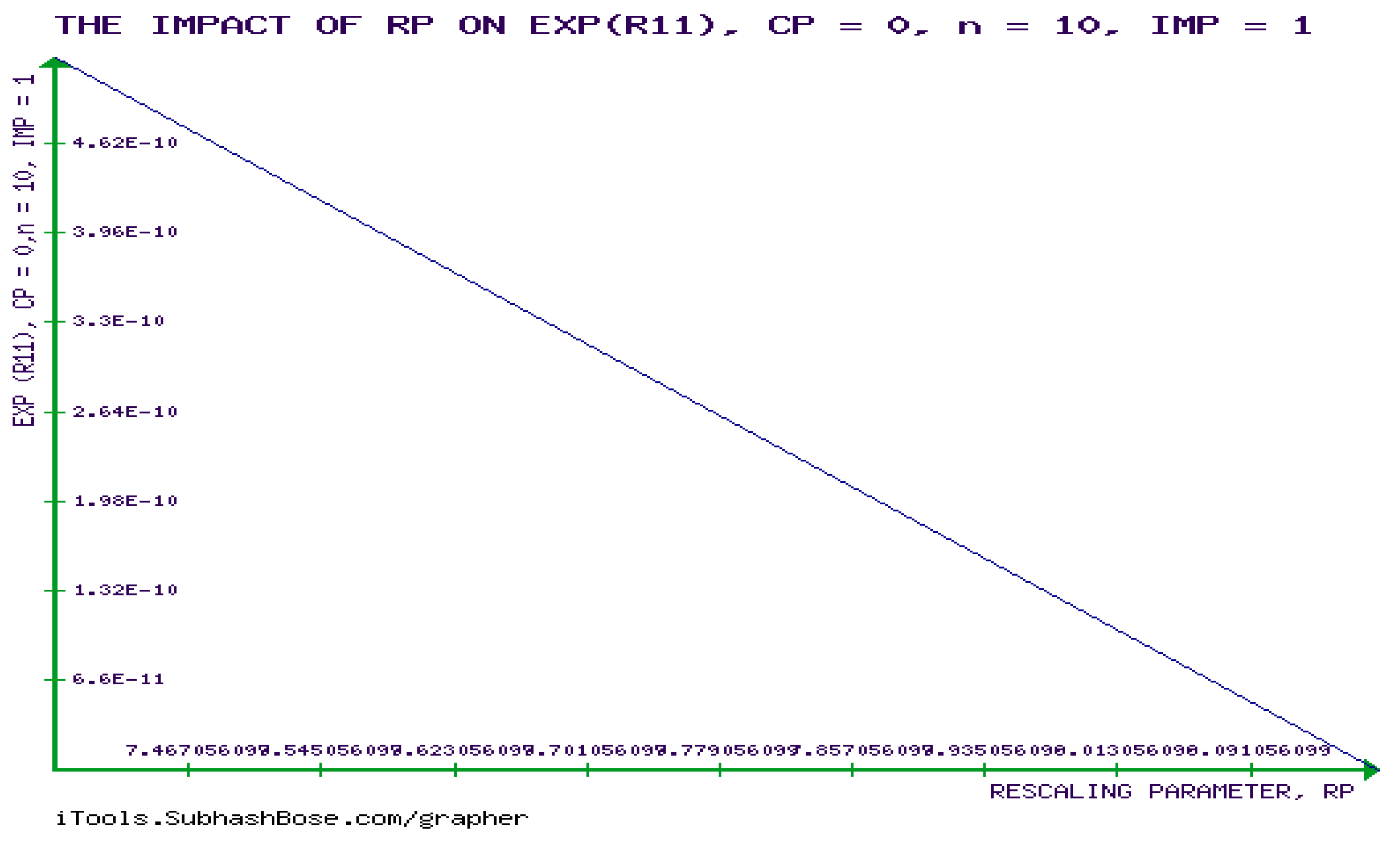 Preprints 97255 g021