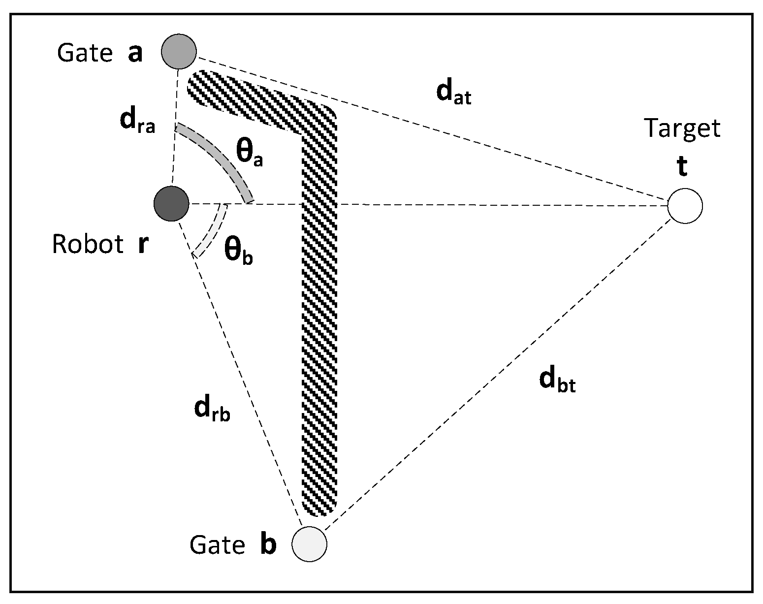 Preprints 93802 g006