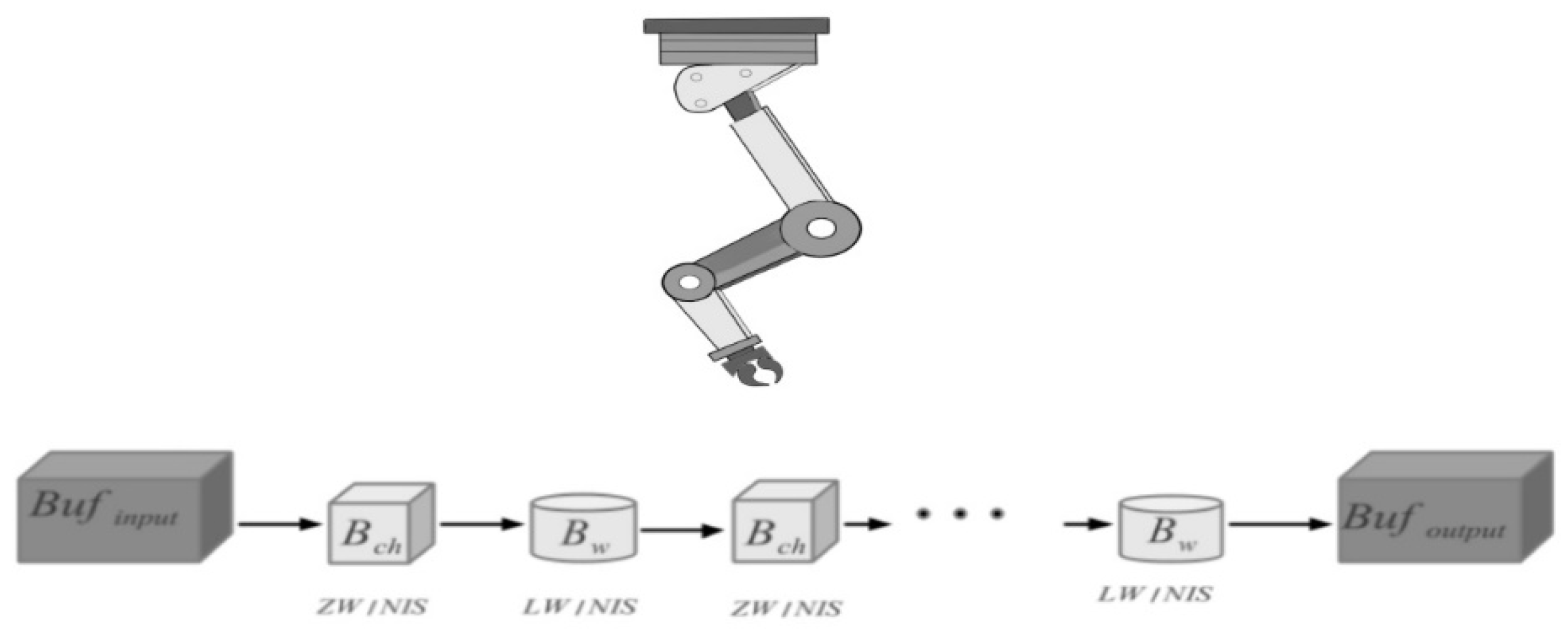 Preprints 104416 g001