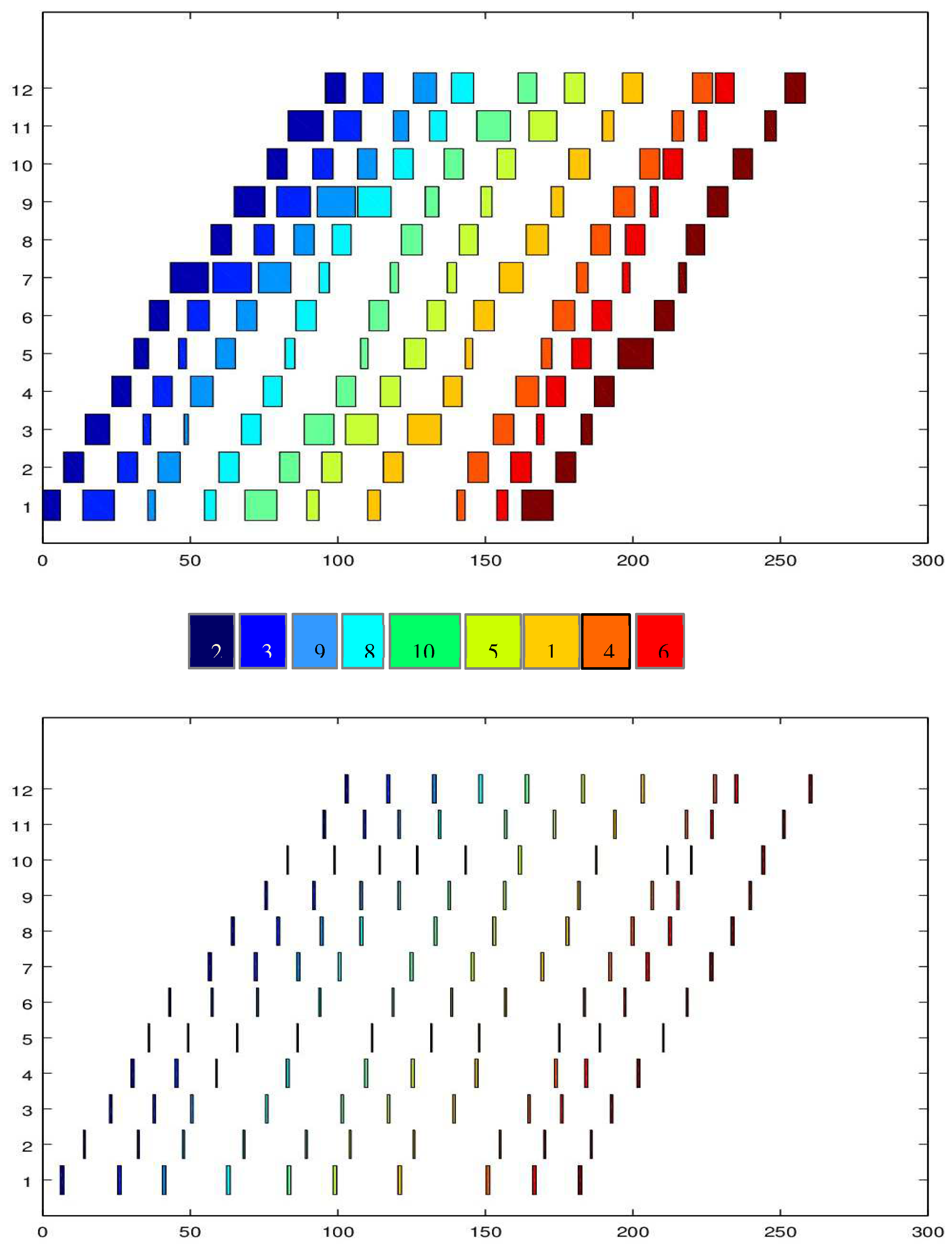 Preprints 104416 g002