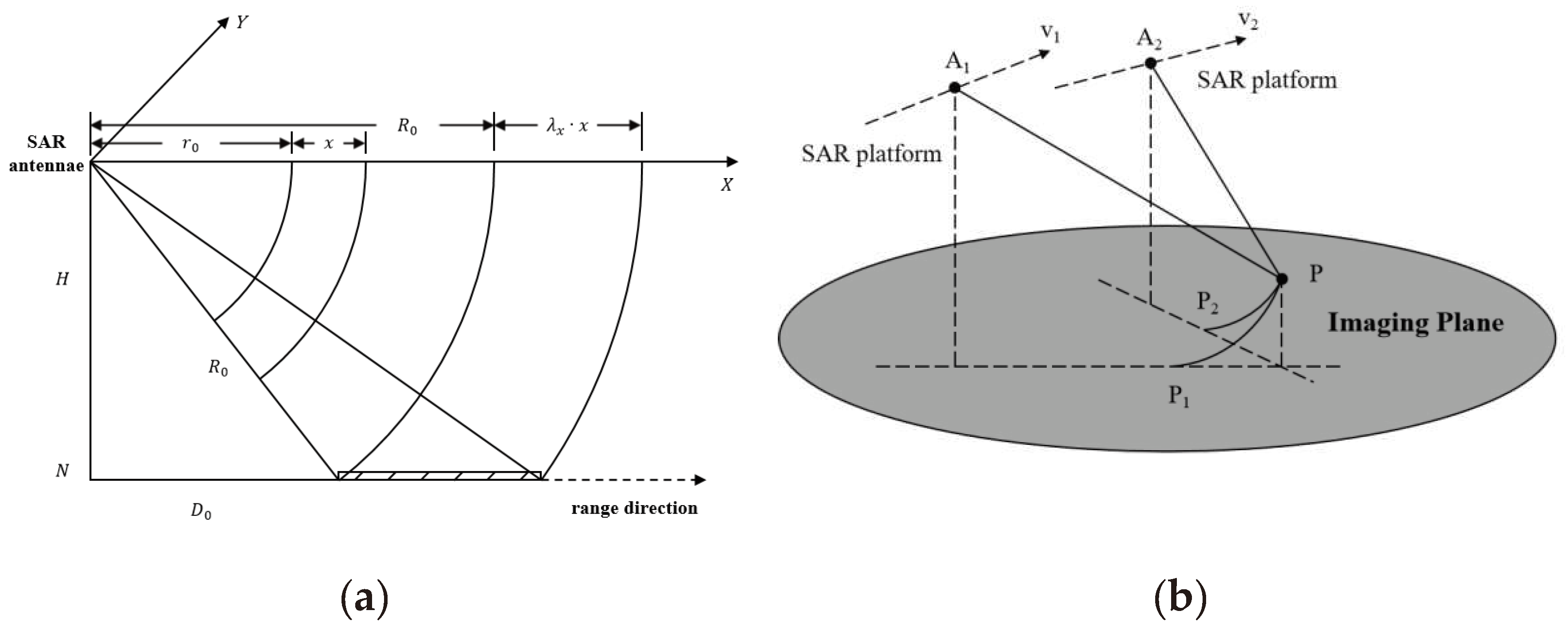 Preprints 94760 g001