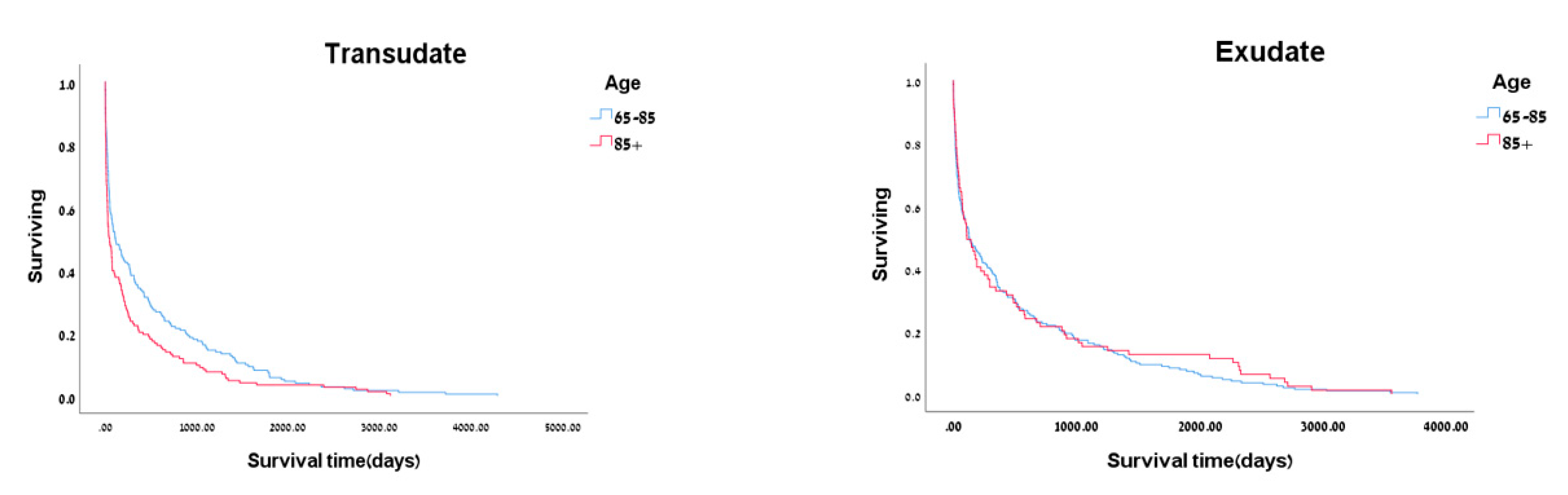 Preprints 114250 g001