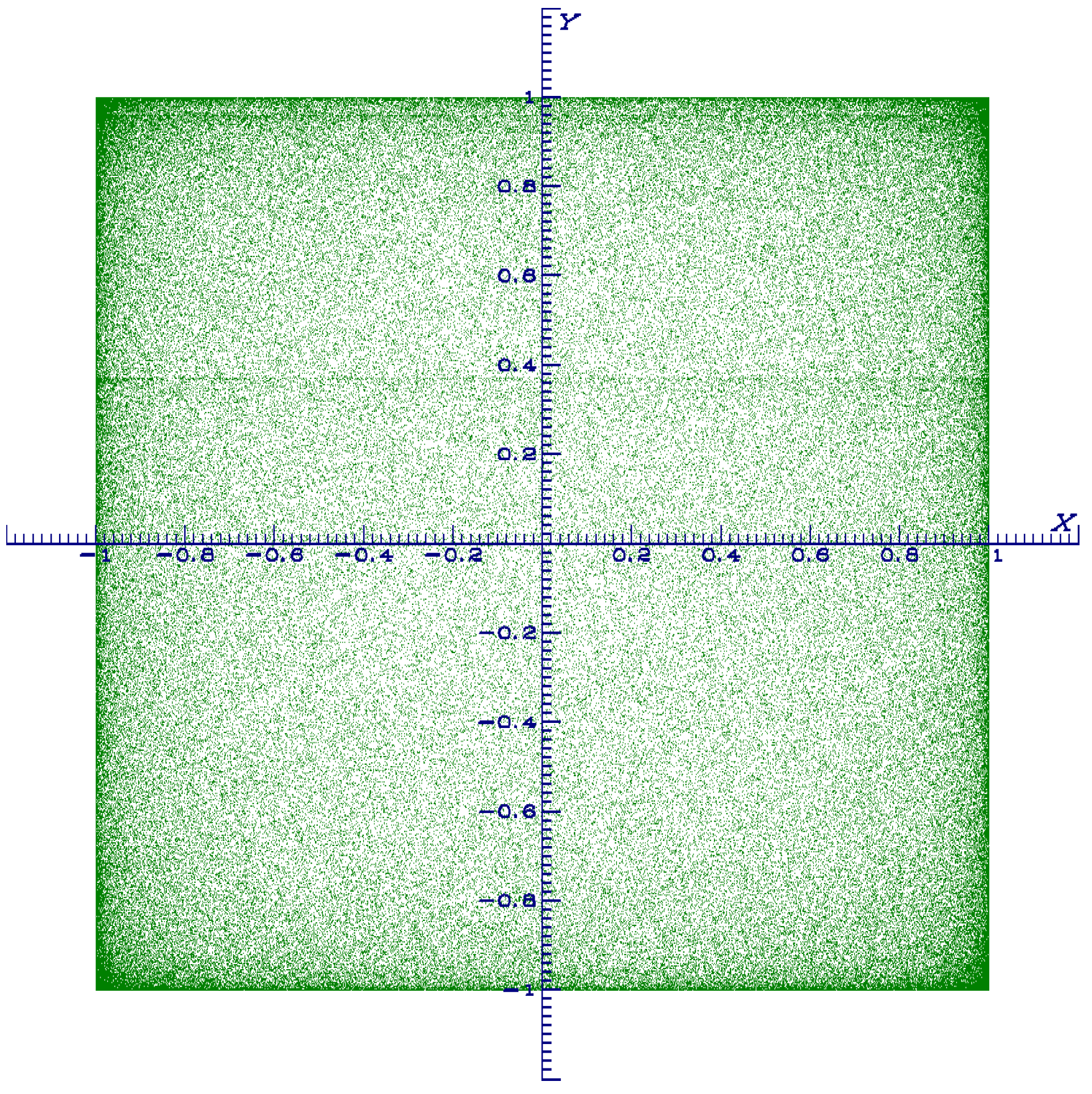 Preprints 73303 g007