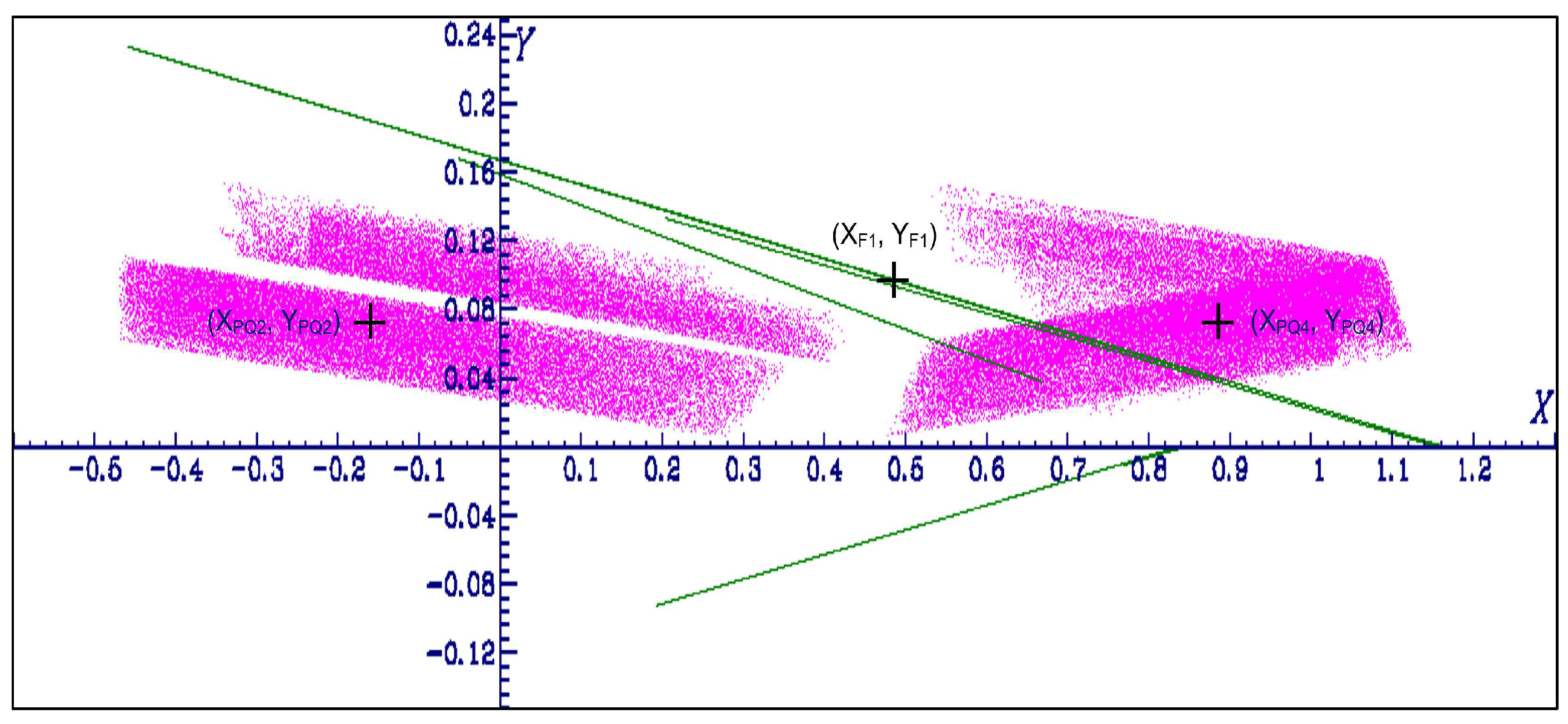 Preprints 73303 g010