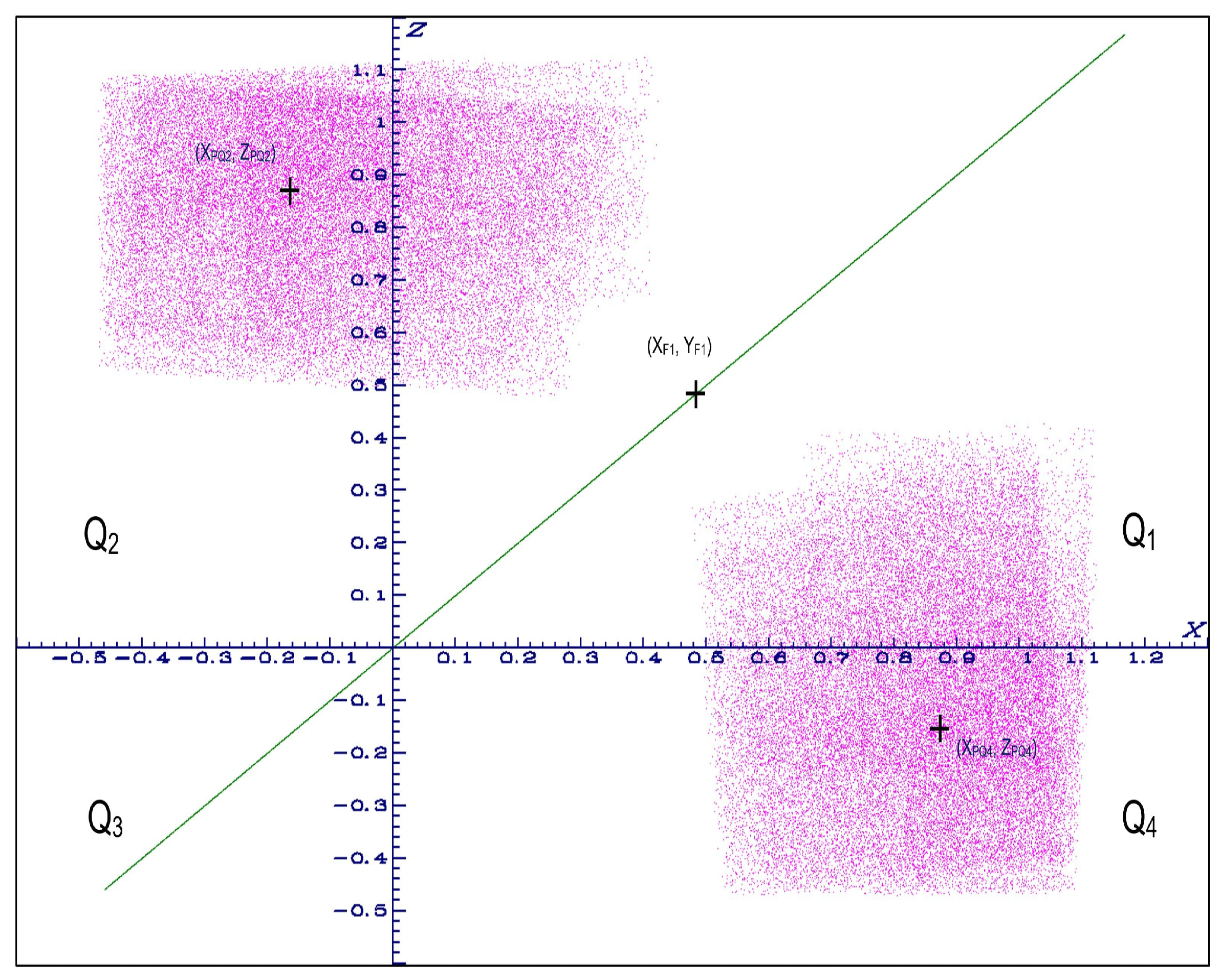 Preprints 73303 g011