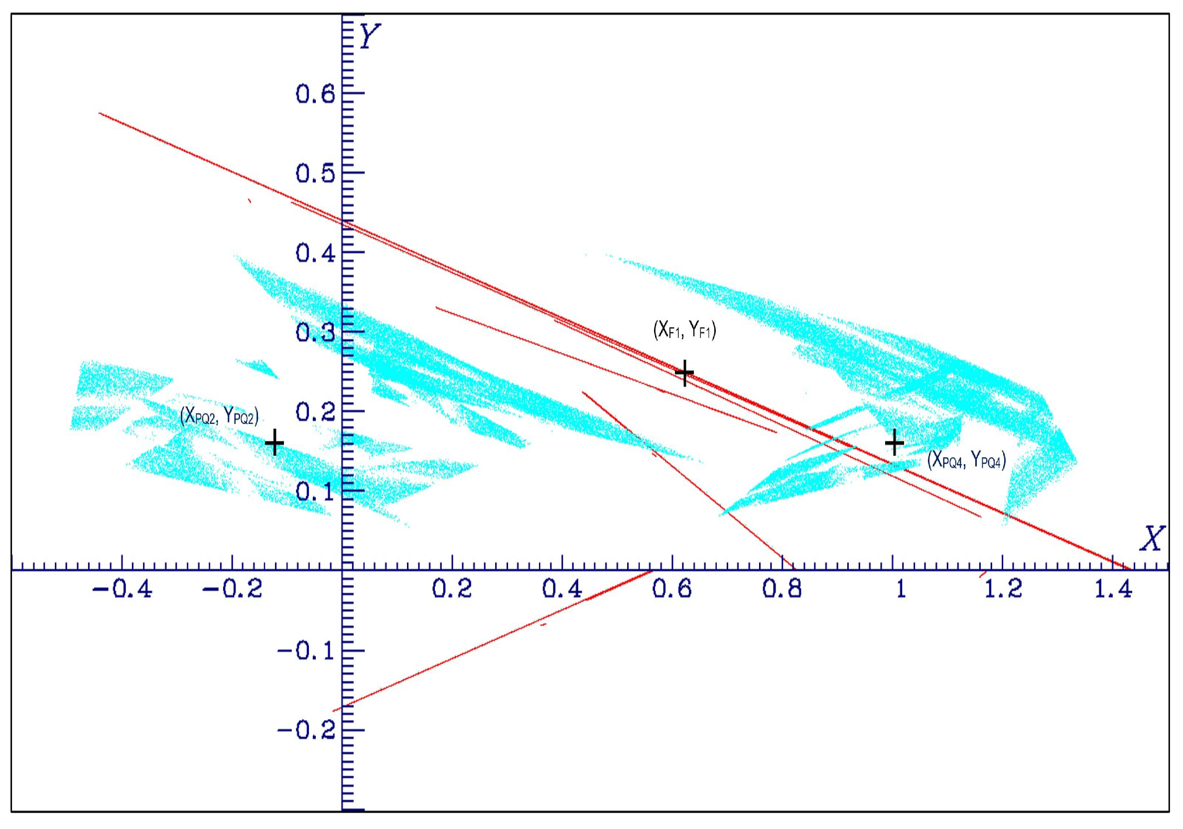 Preprints 73303 g012