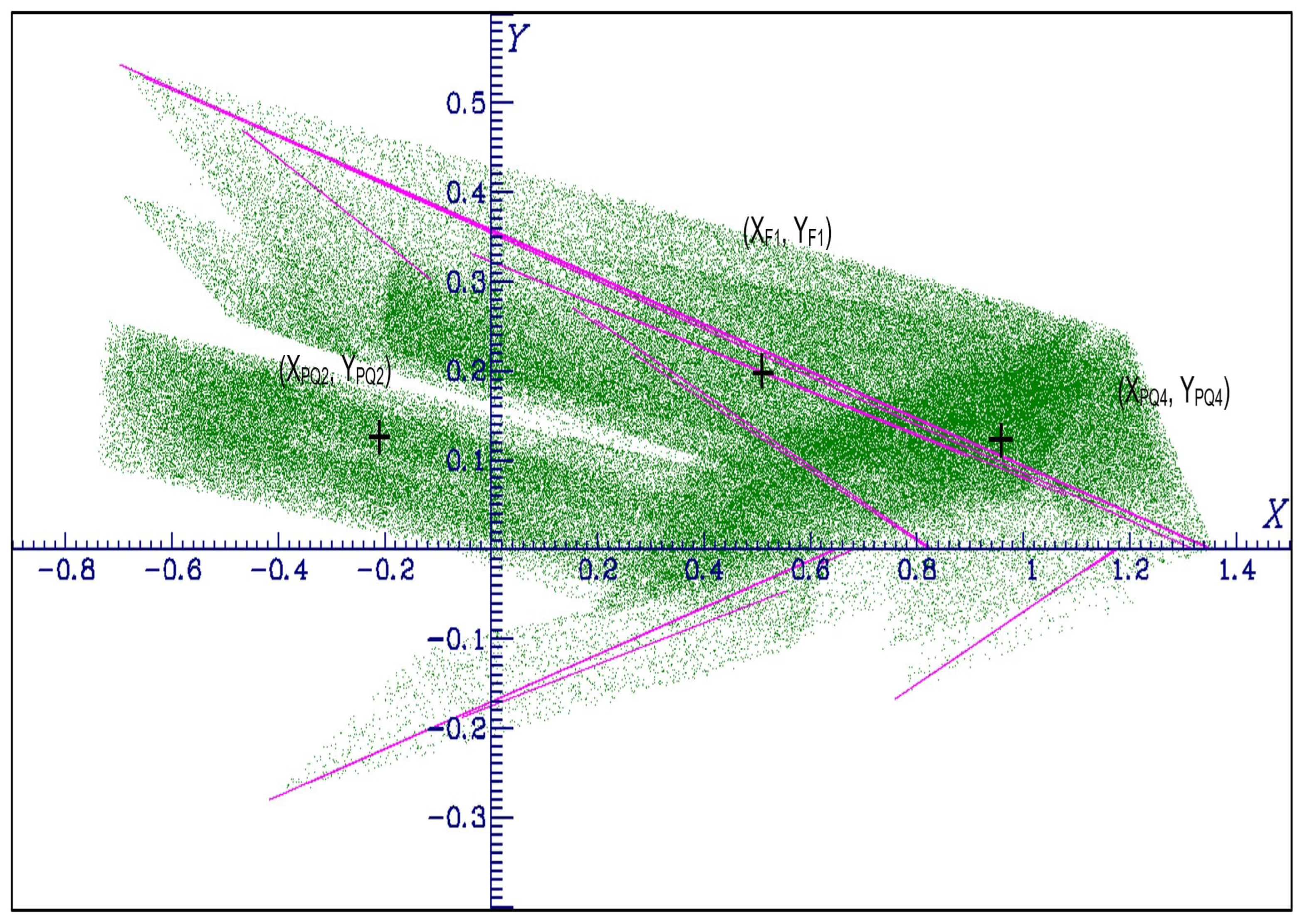 Preprints 73303 g015