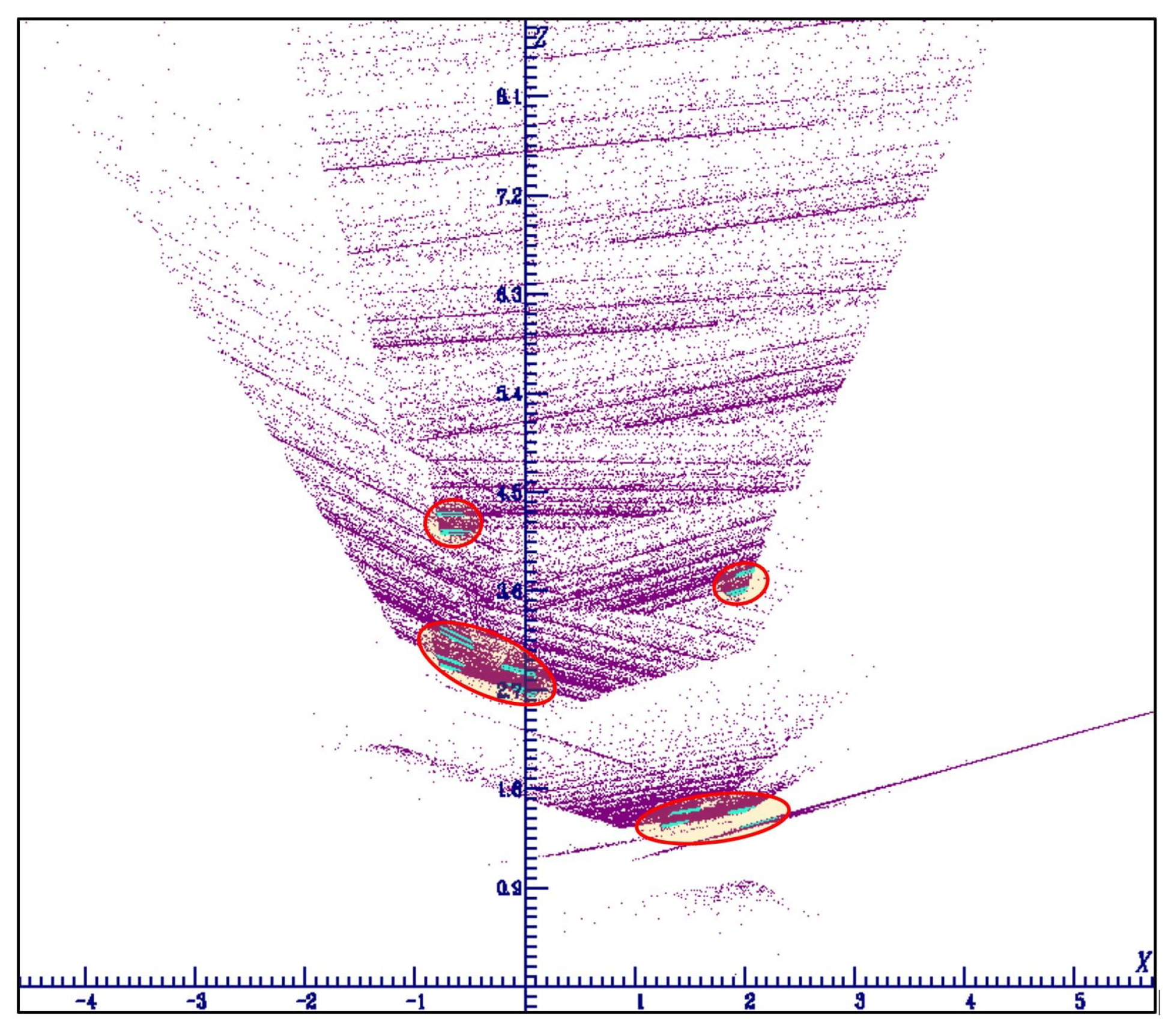 Preprints 73303 g018