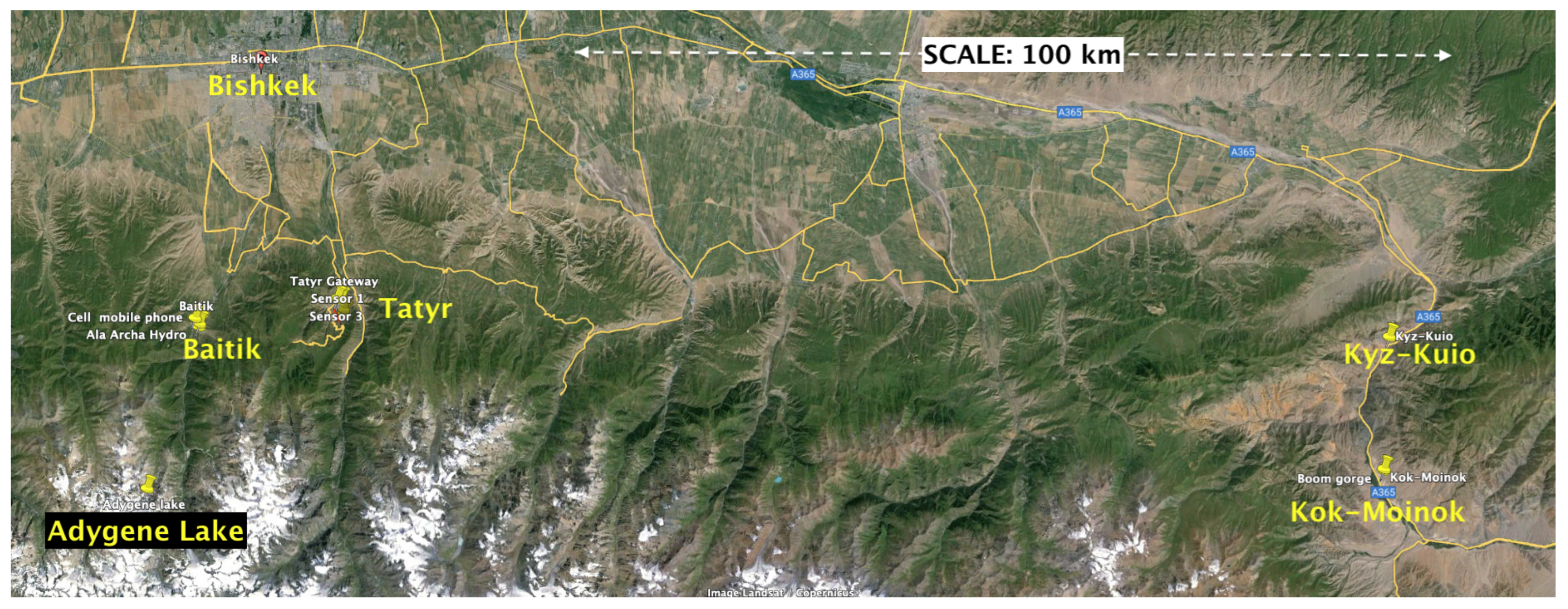 Preprints 109665 g007