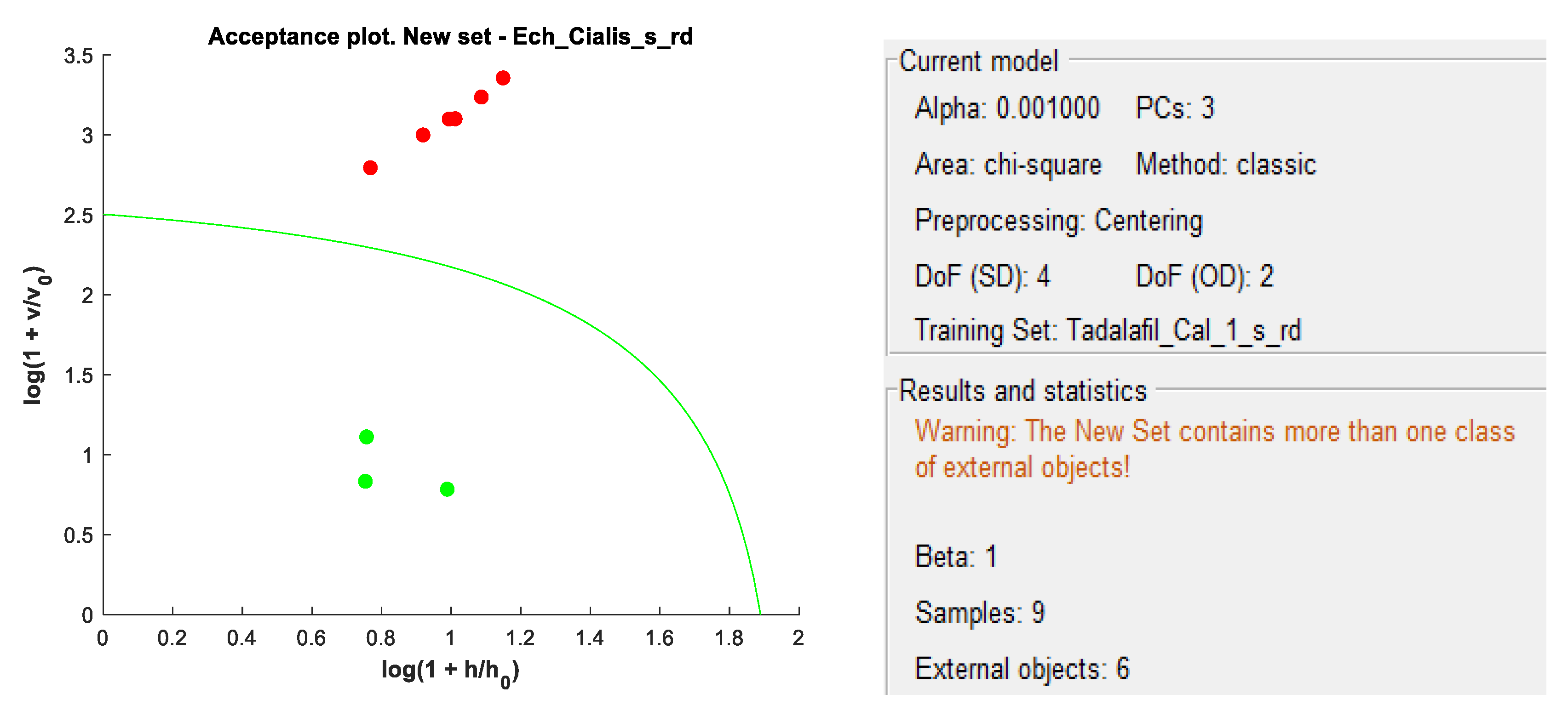 Preprints 100452 g008