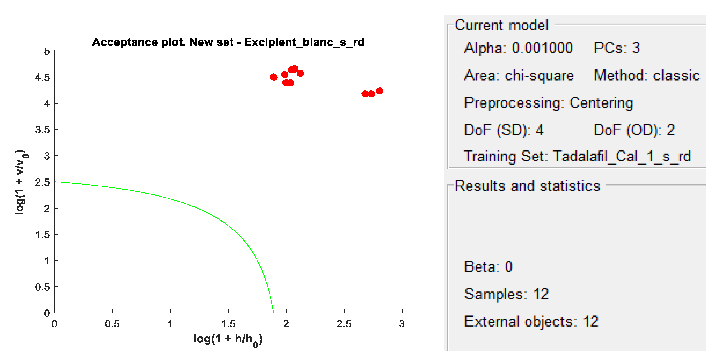 Preprints 100452 g009