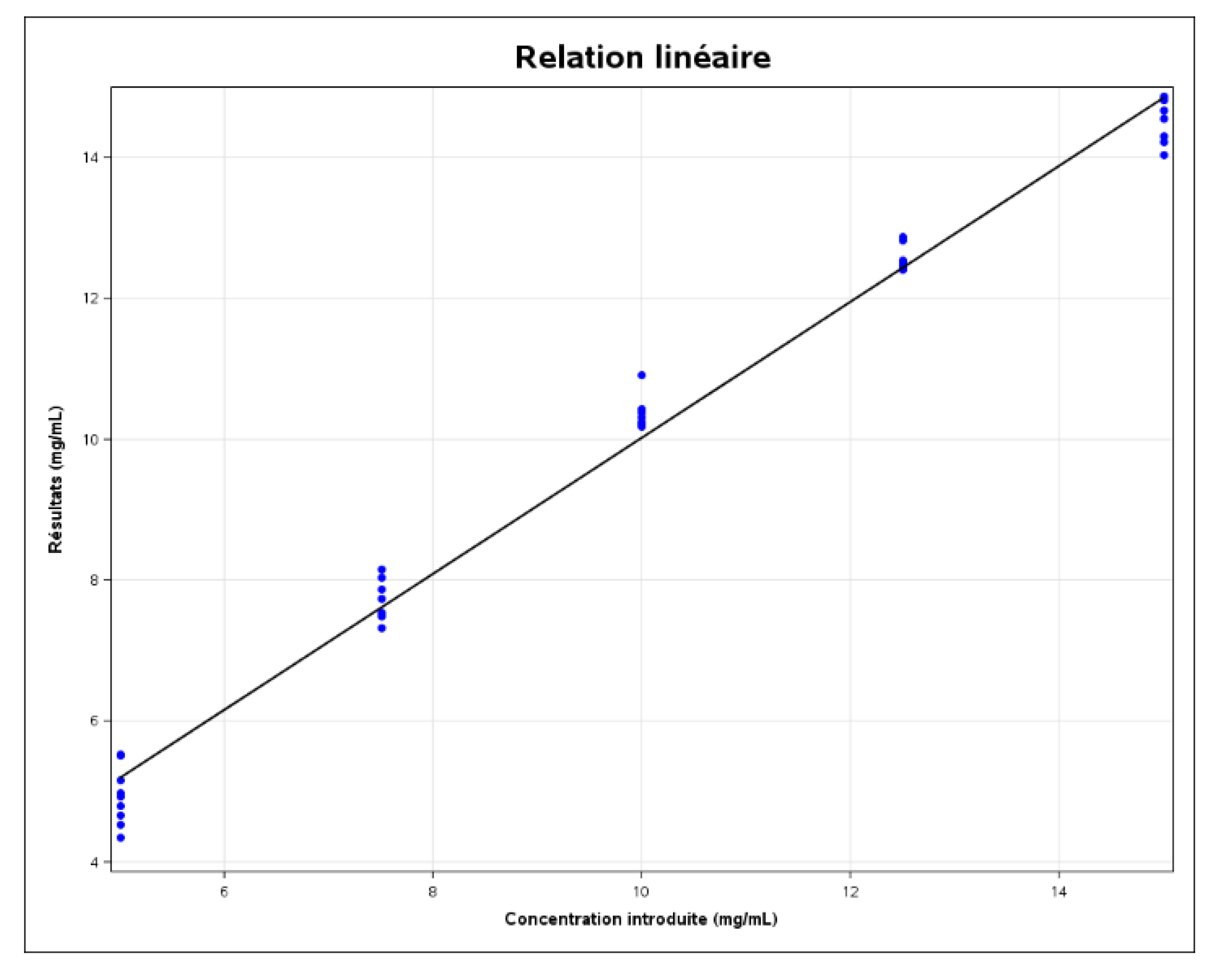 Preprints 100452 g014