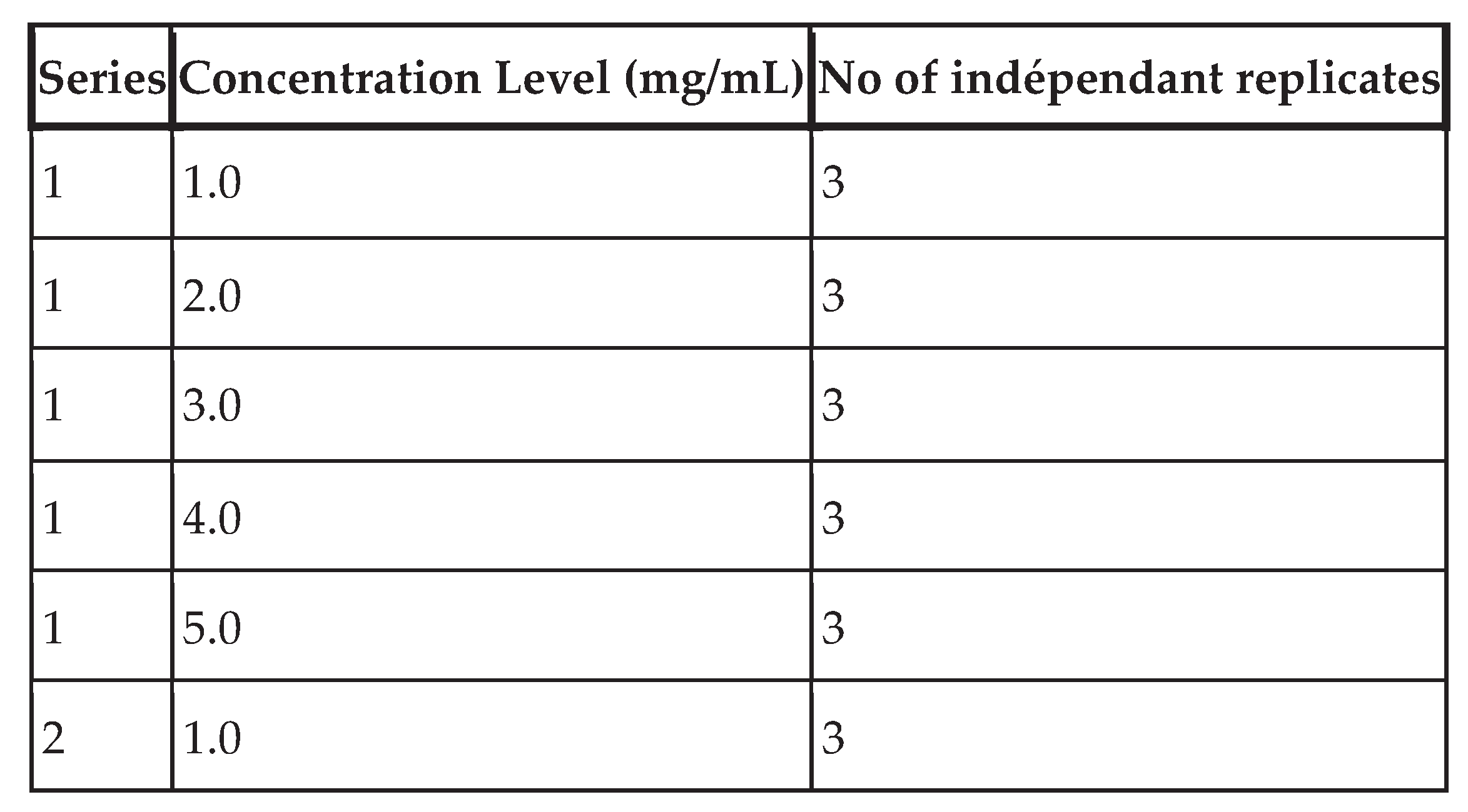 Preprints 100452 i003a