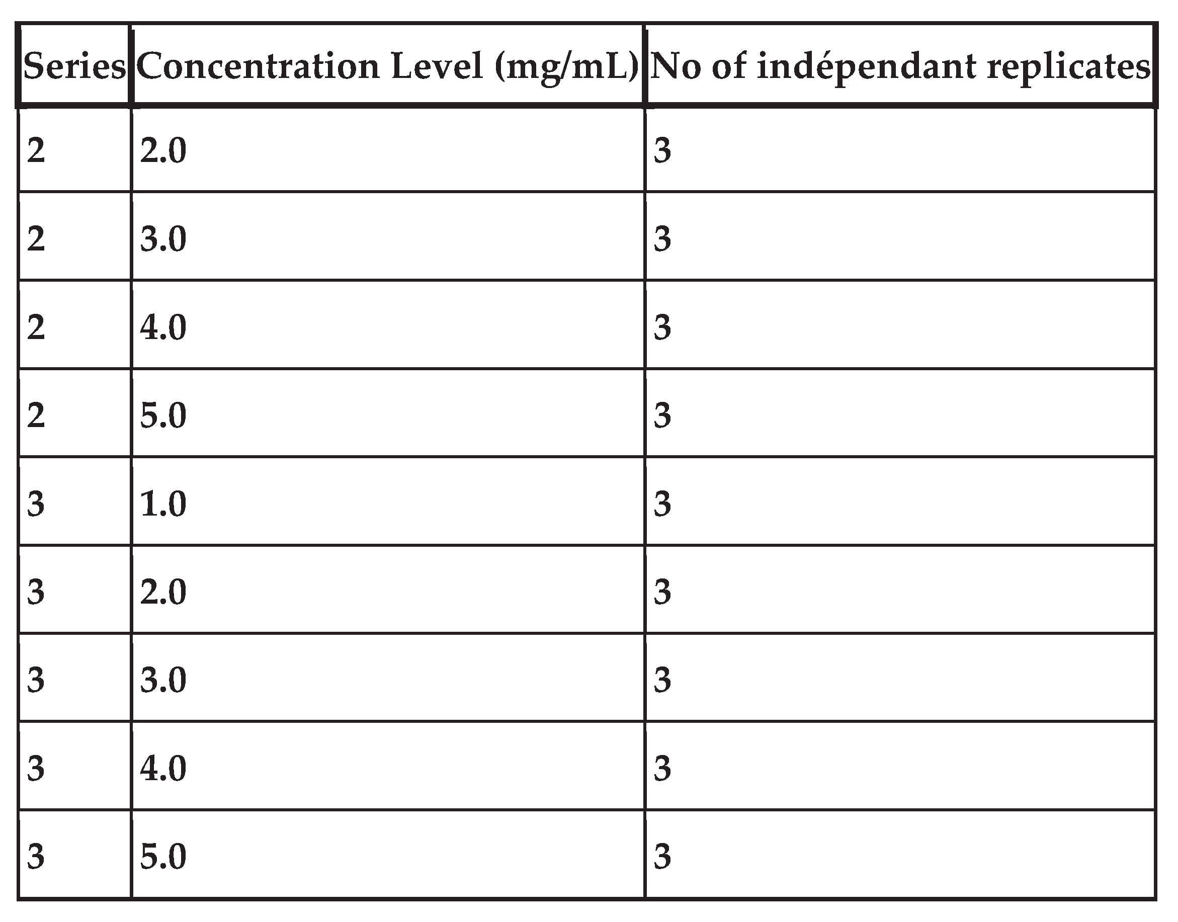 Preprints 100452 i003b