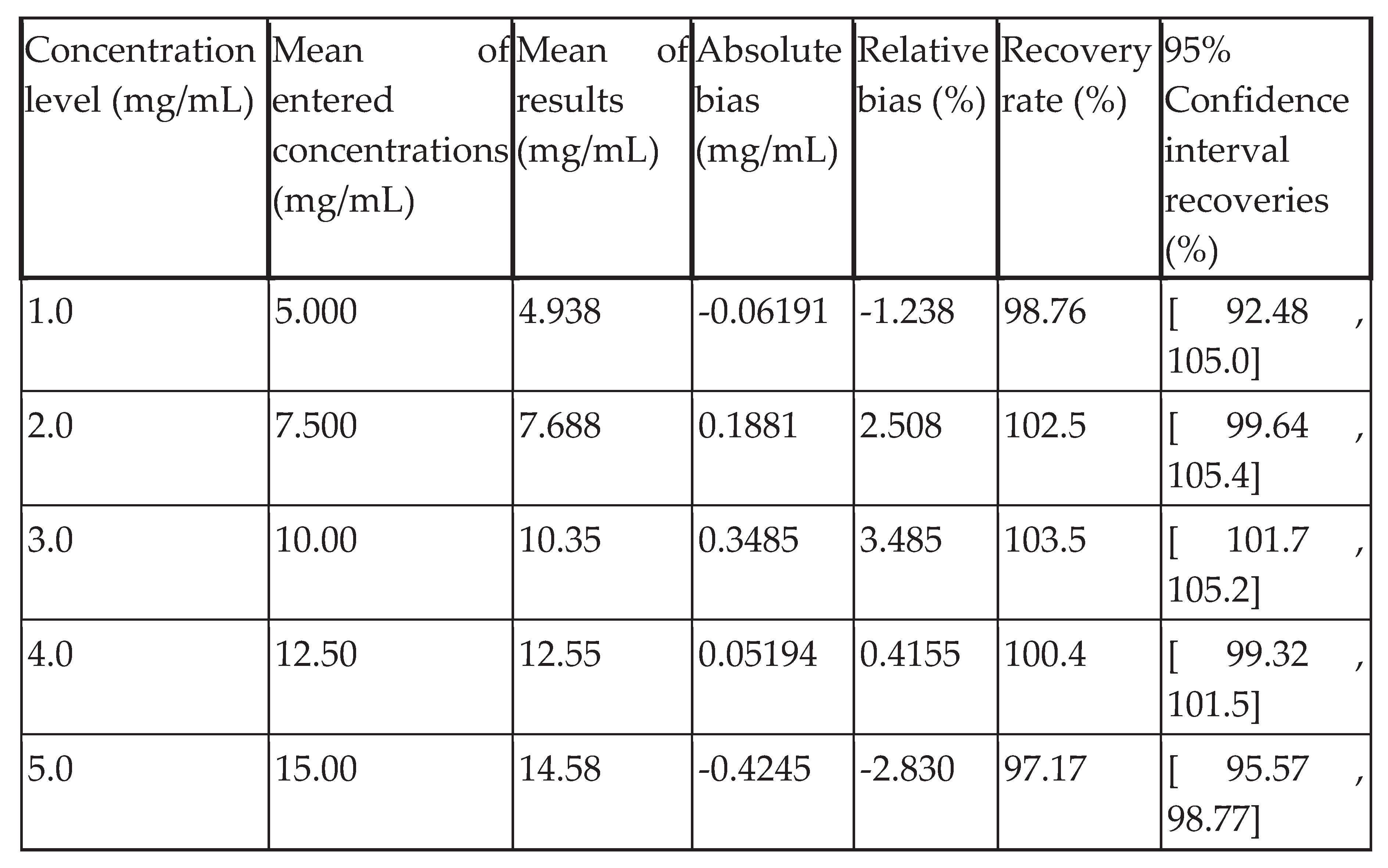 Preprints 100452 i004