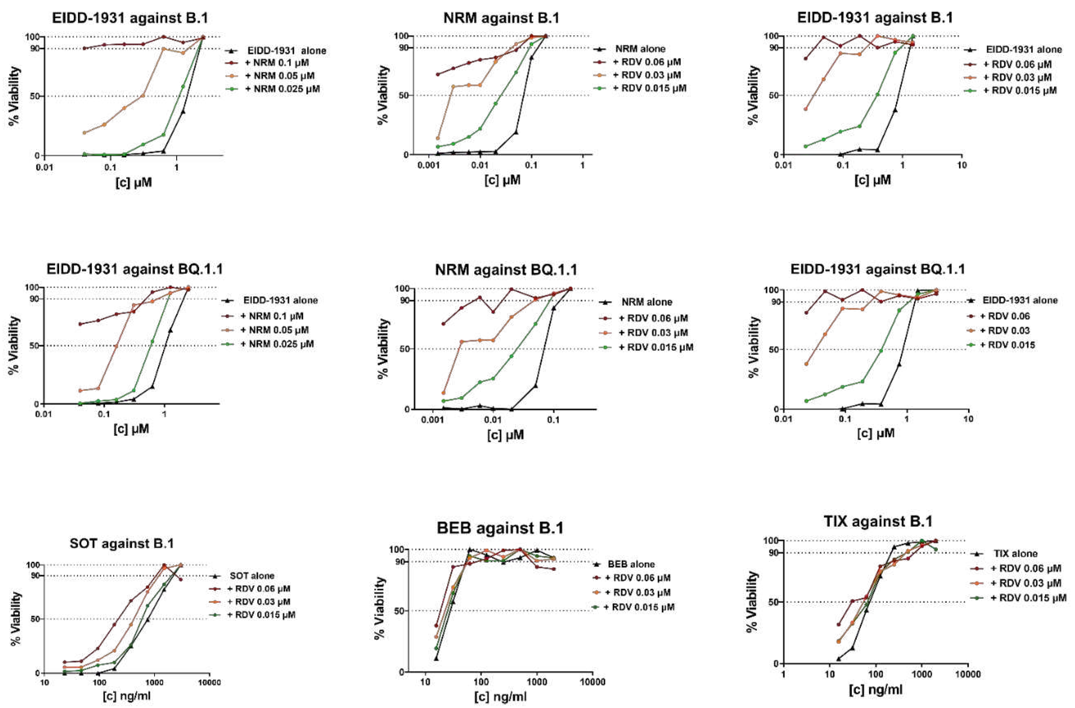 Preprints 94871 g002