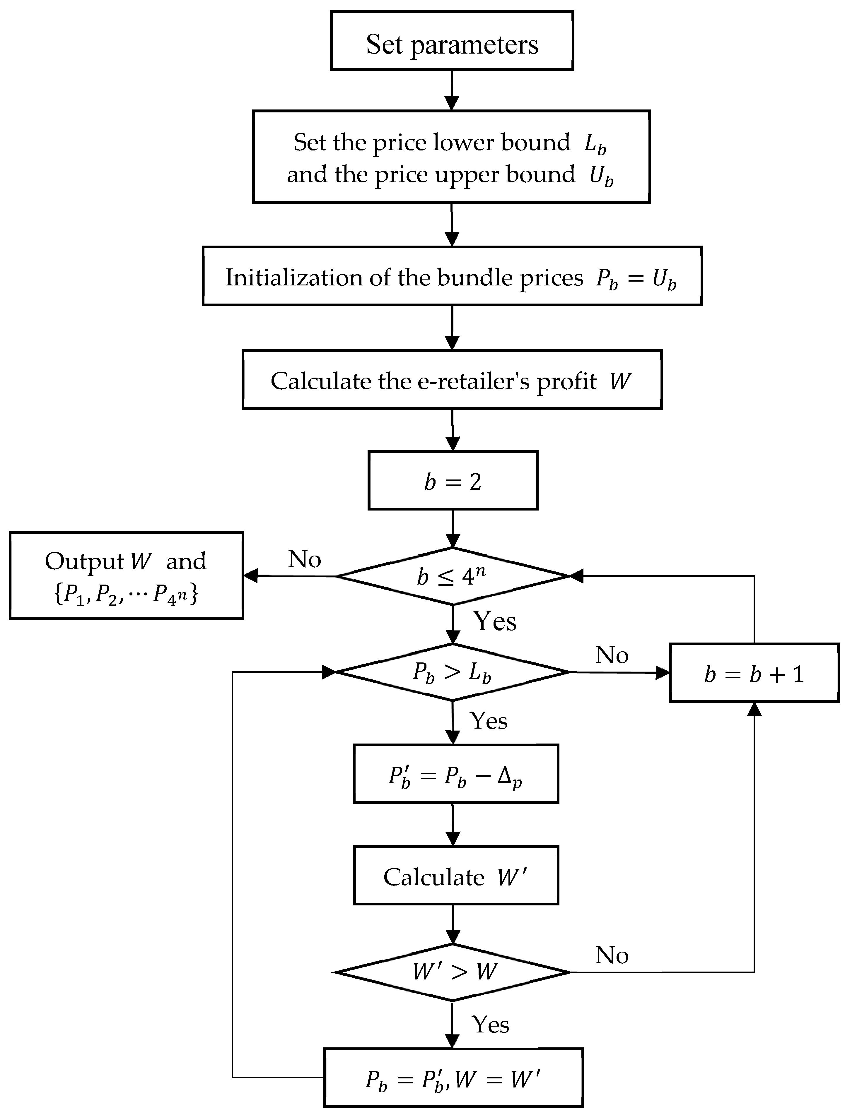 Preprints 75697 g002