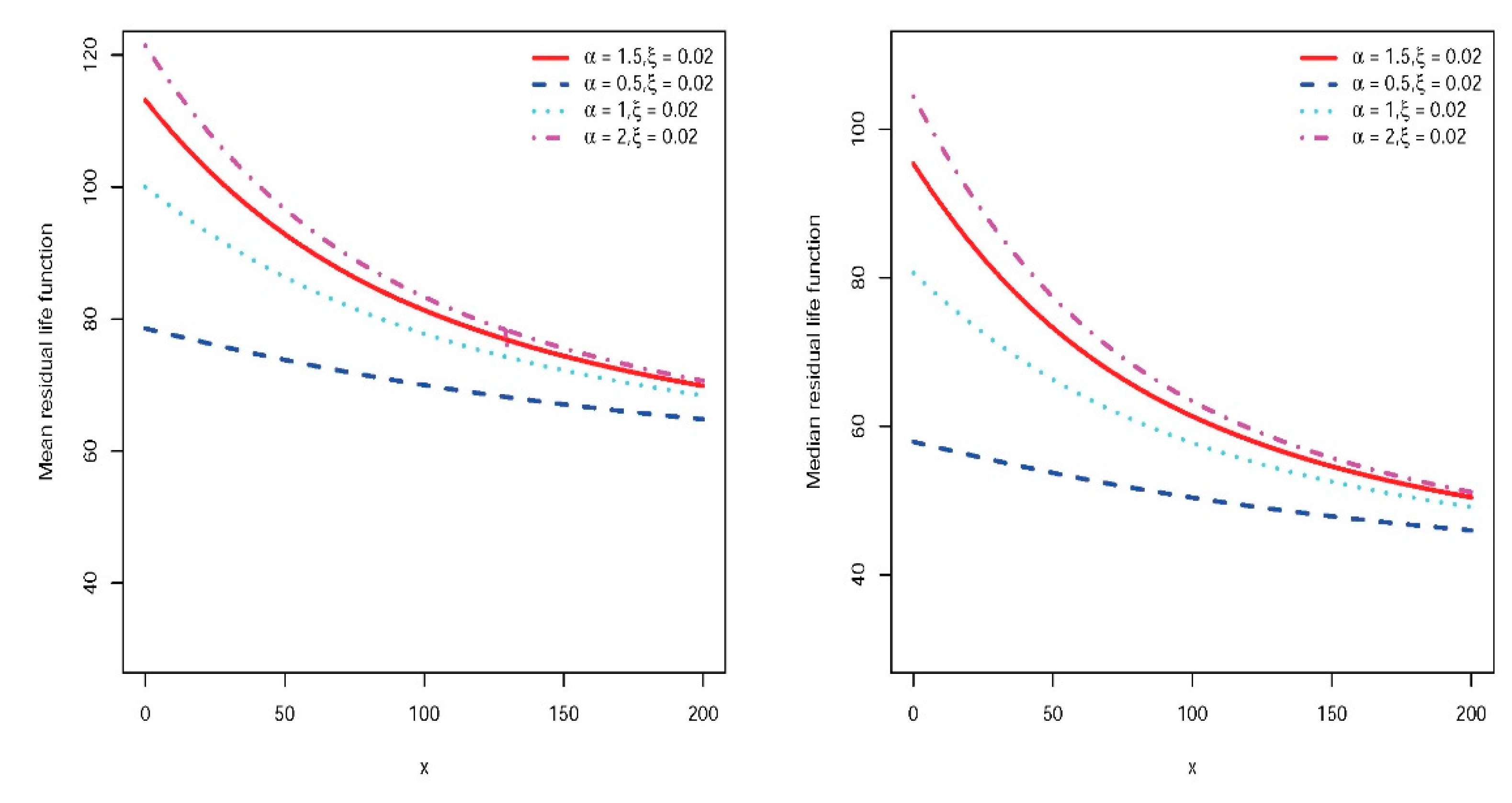 Preprints 80300 g002