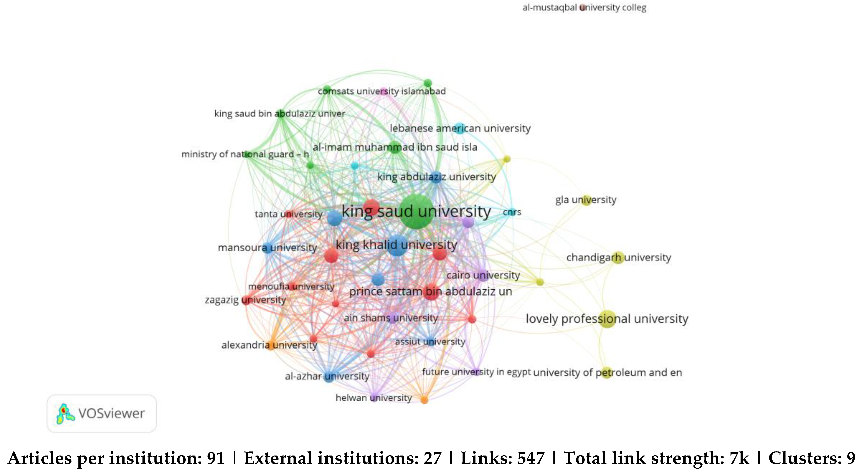 Preprints 111524 g002