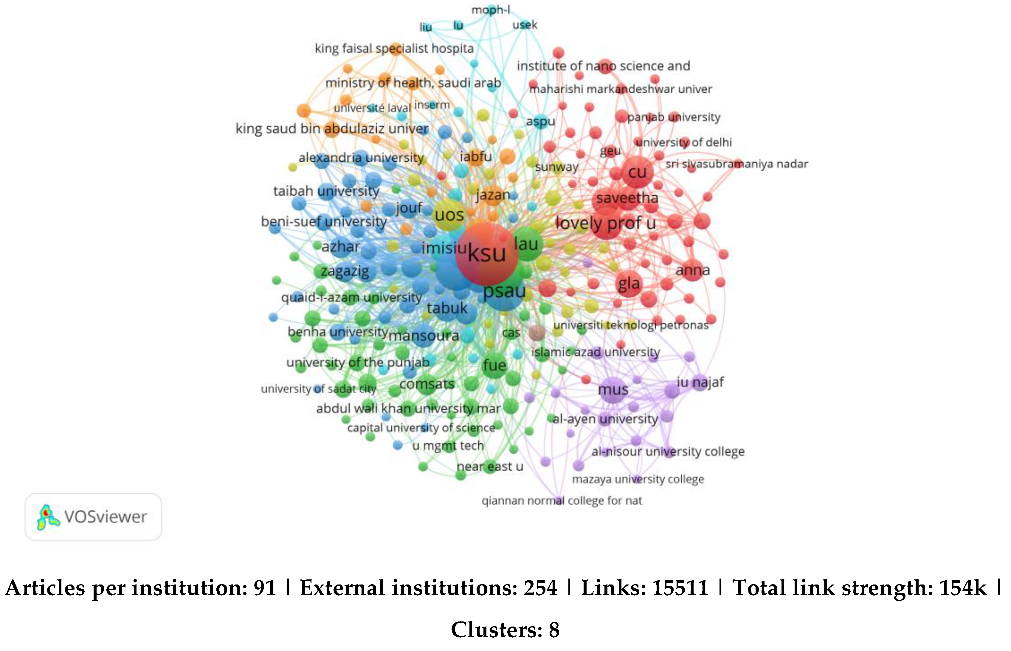 Preprints 111524 g003