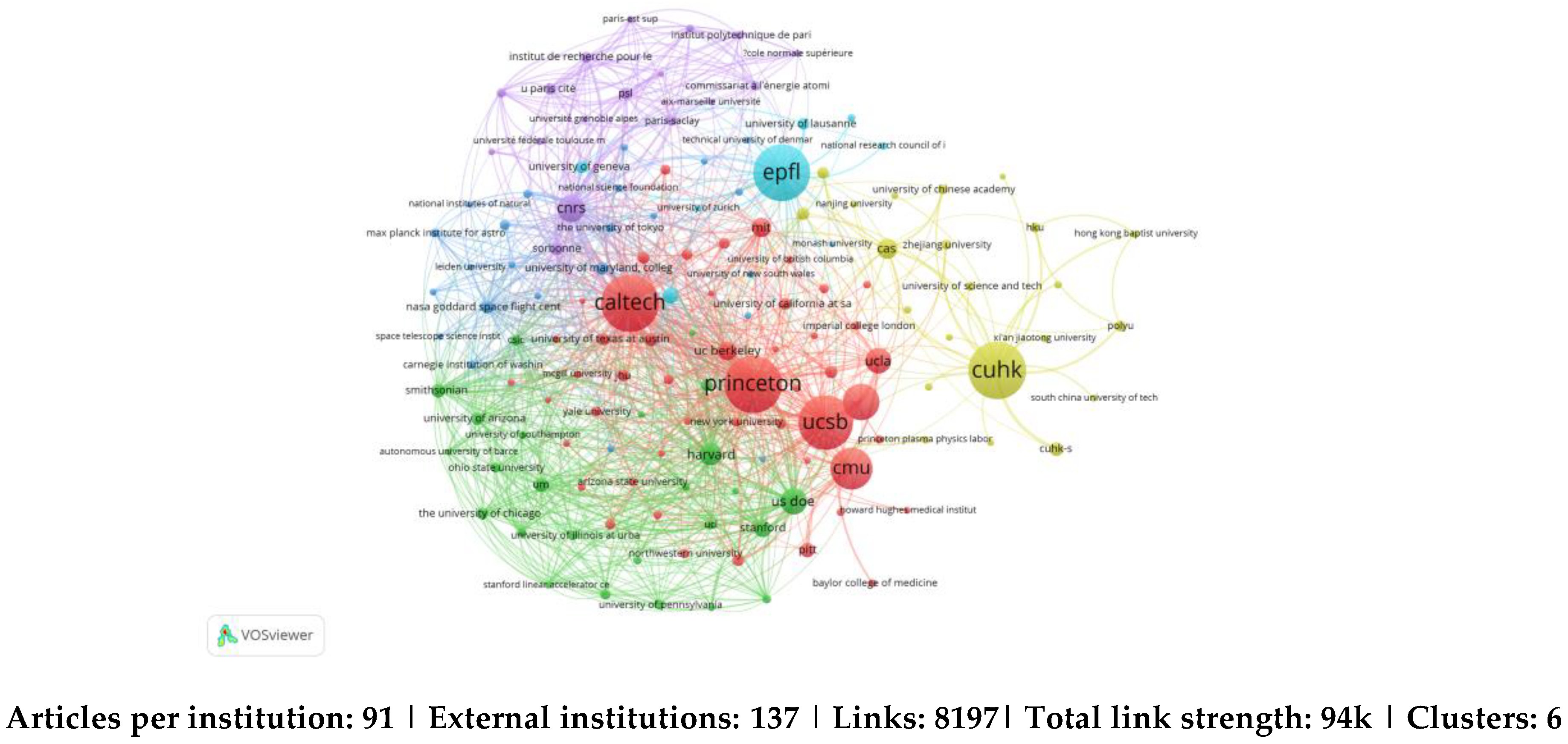 Preprints 111524 g004