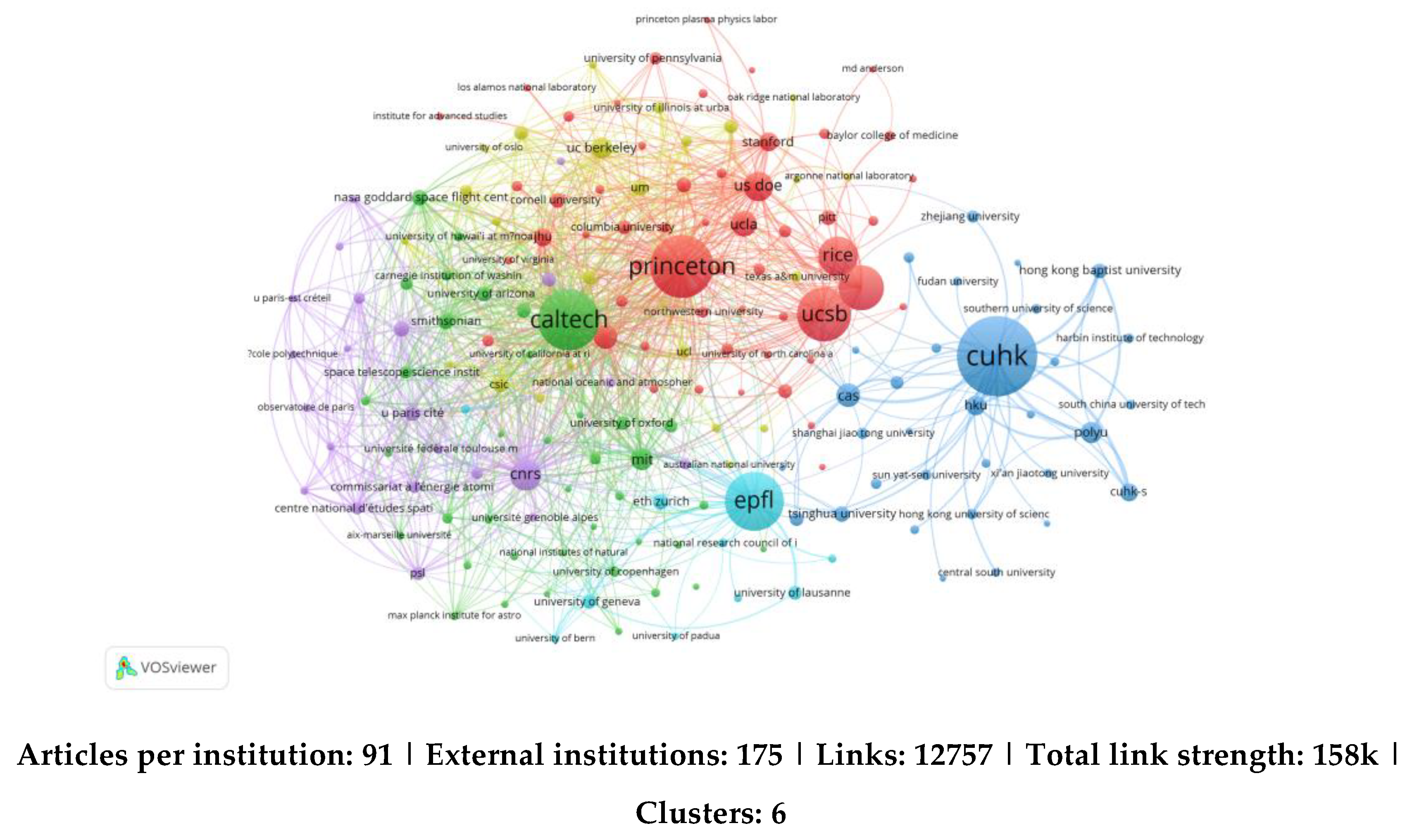 Preprints 111524 g005