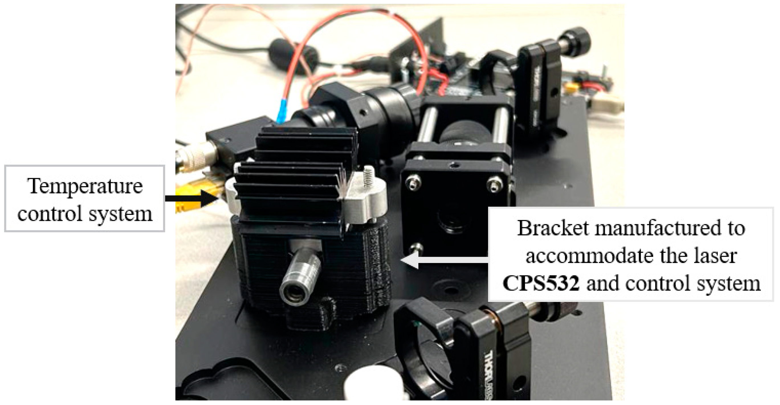 Preprints 142081 g003