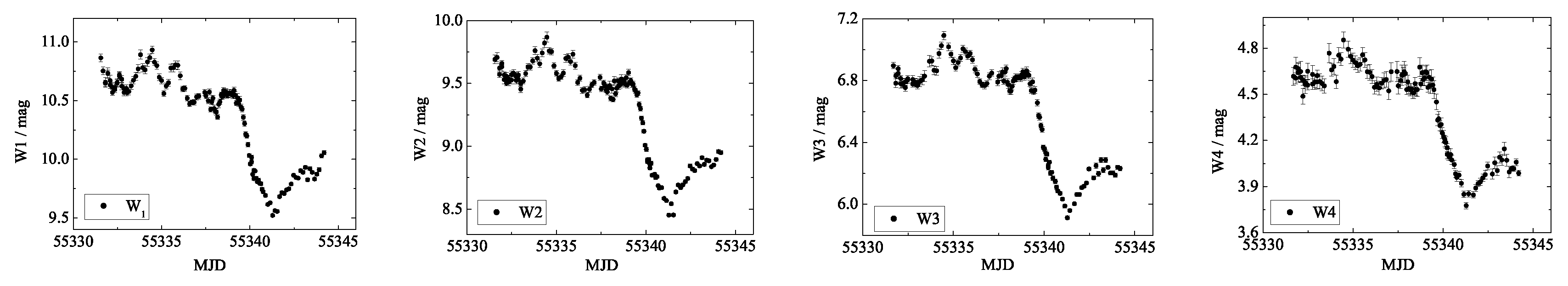 Preprints 79806 g001