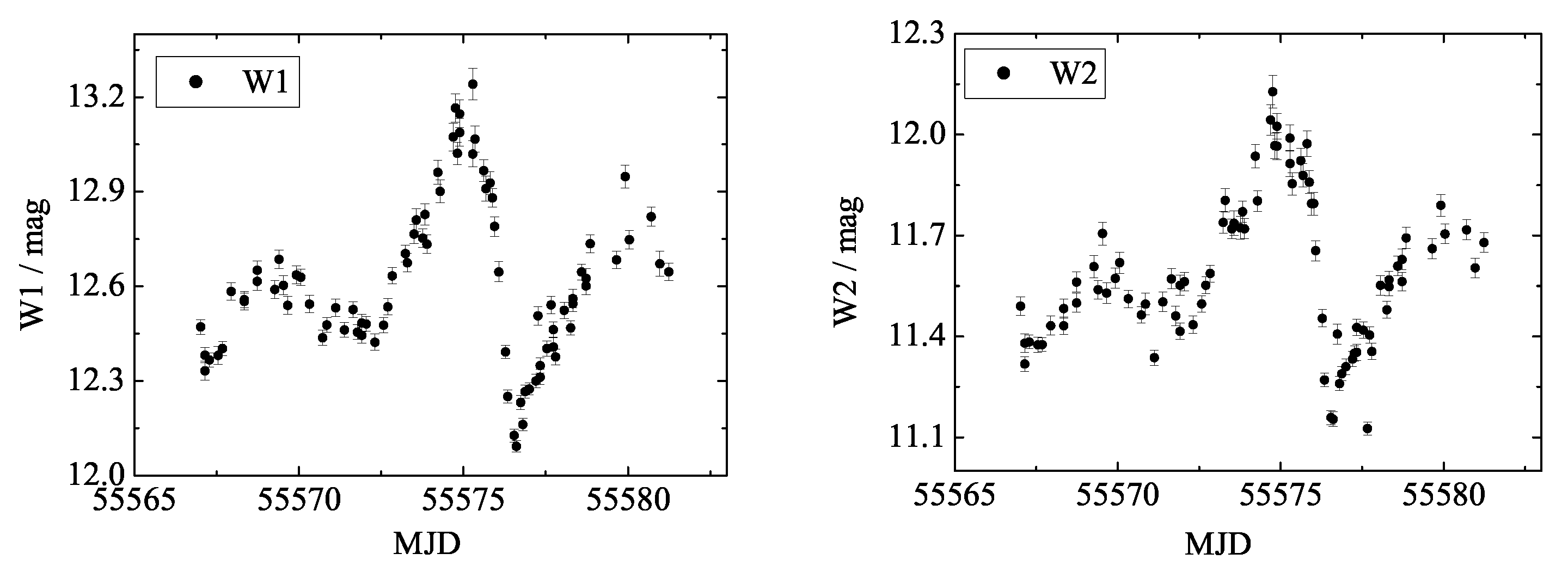 Preprints 79806 g002