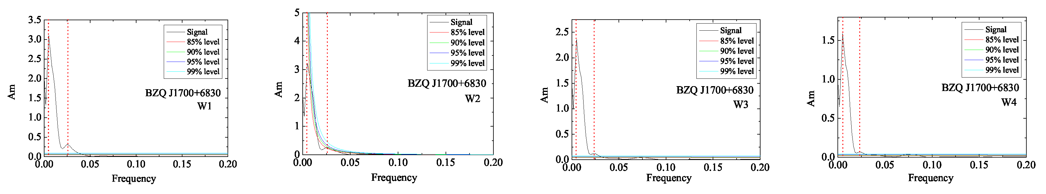 Preprints 79806 g003