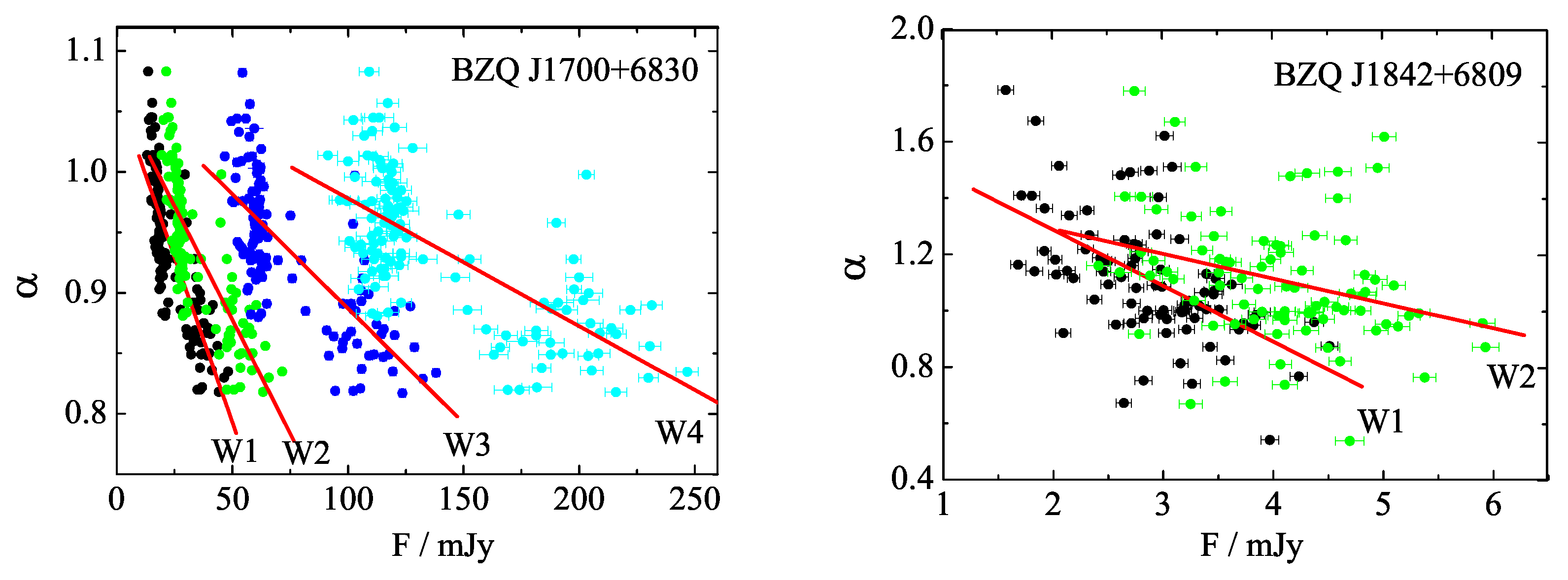 Preprints 79806 g007